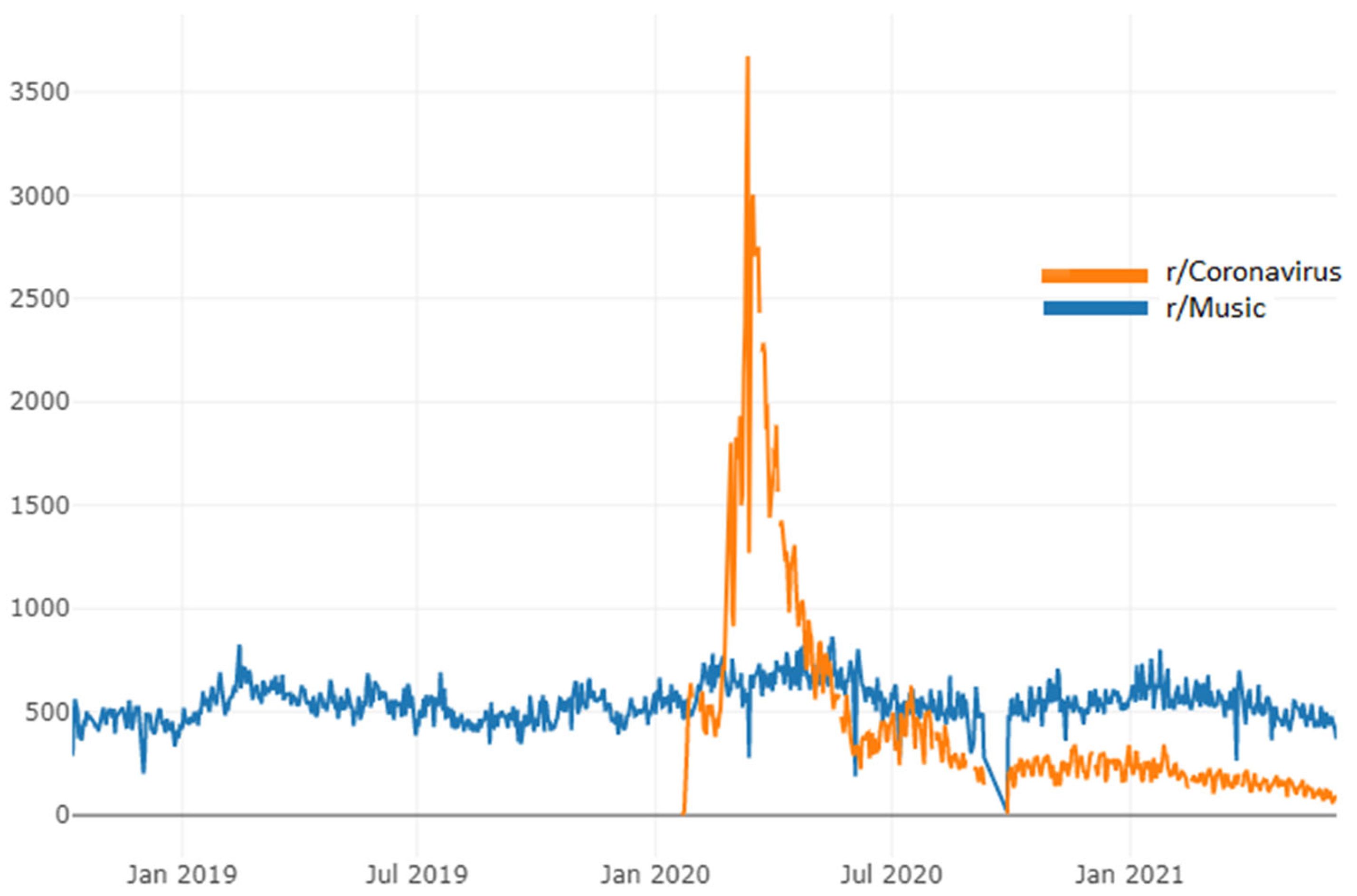 Applsci 13 06713 g001