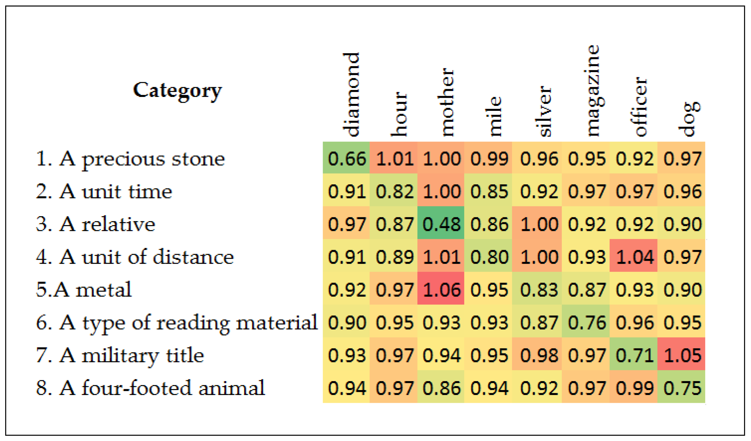 Applsci 13 06713 g003