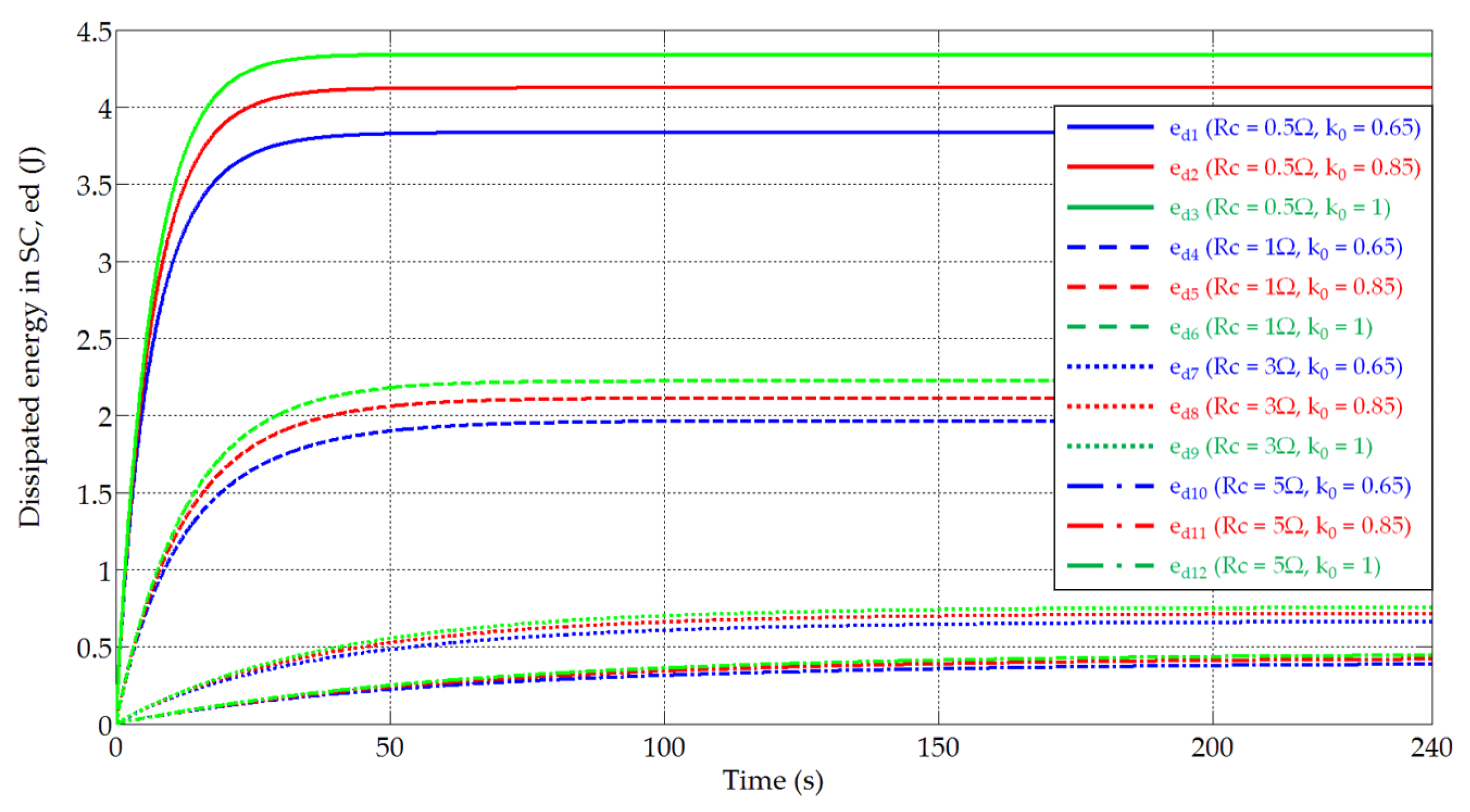 Applsci 13 06714 g008