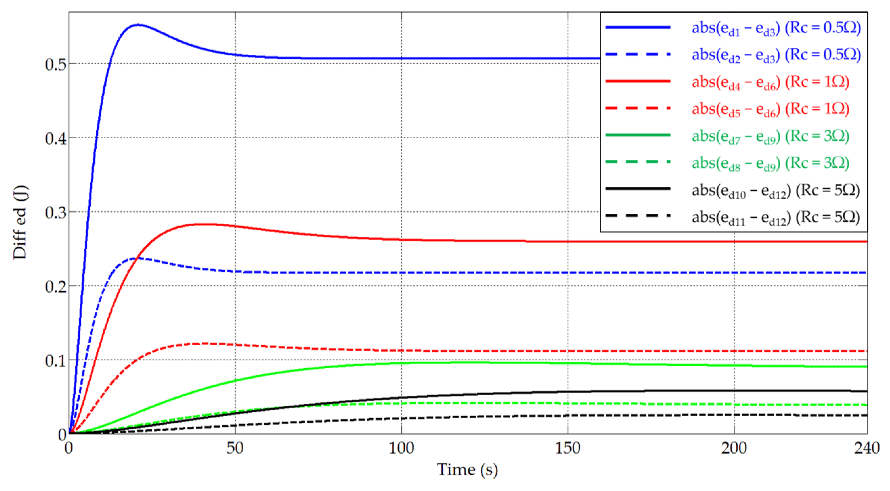 Applsci 13 06714 g009