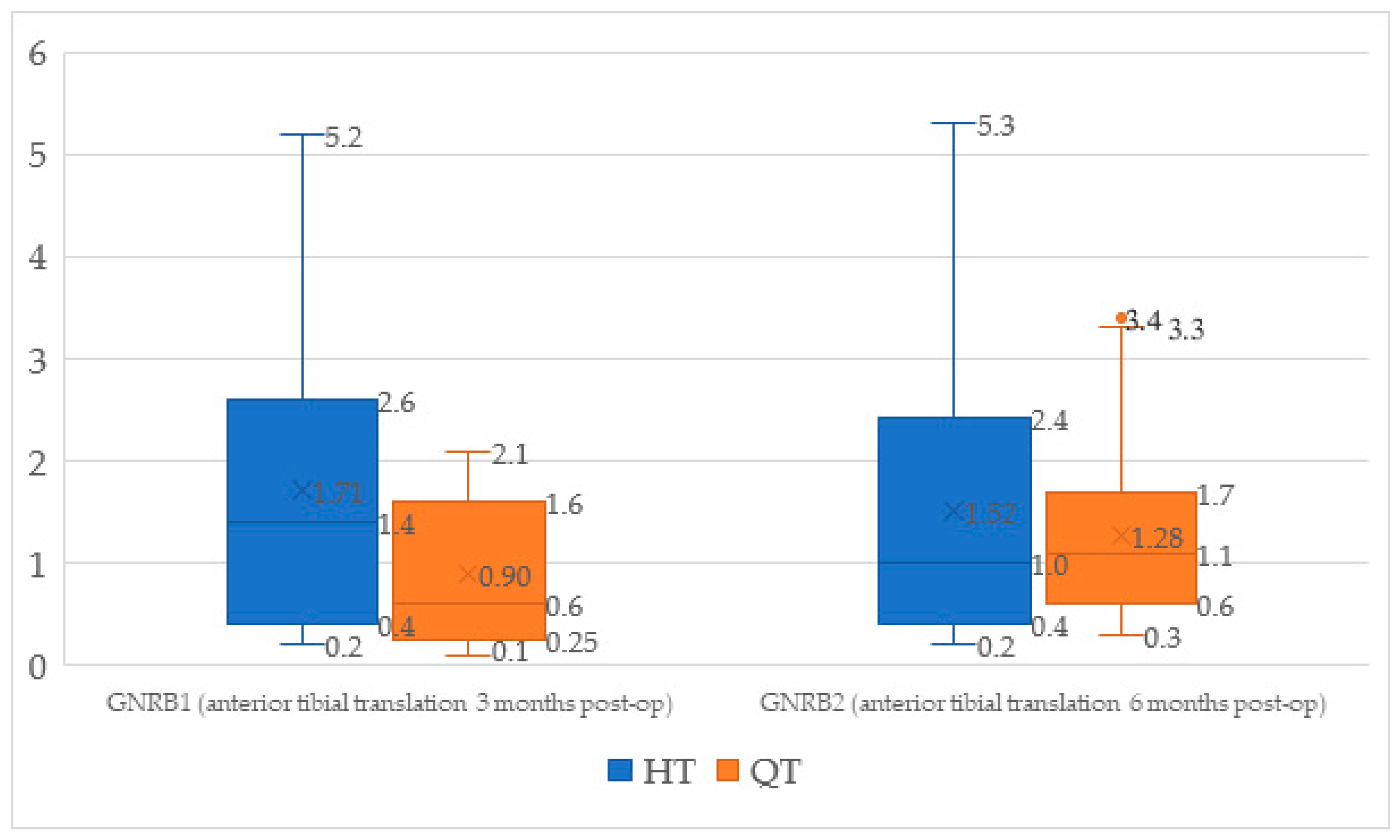 Applsci 13 06715 g004