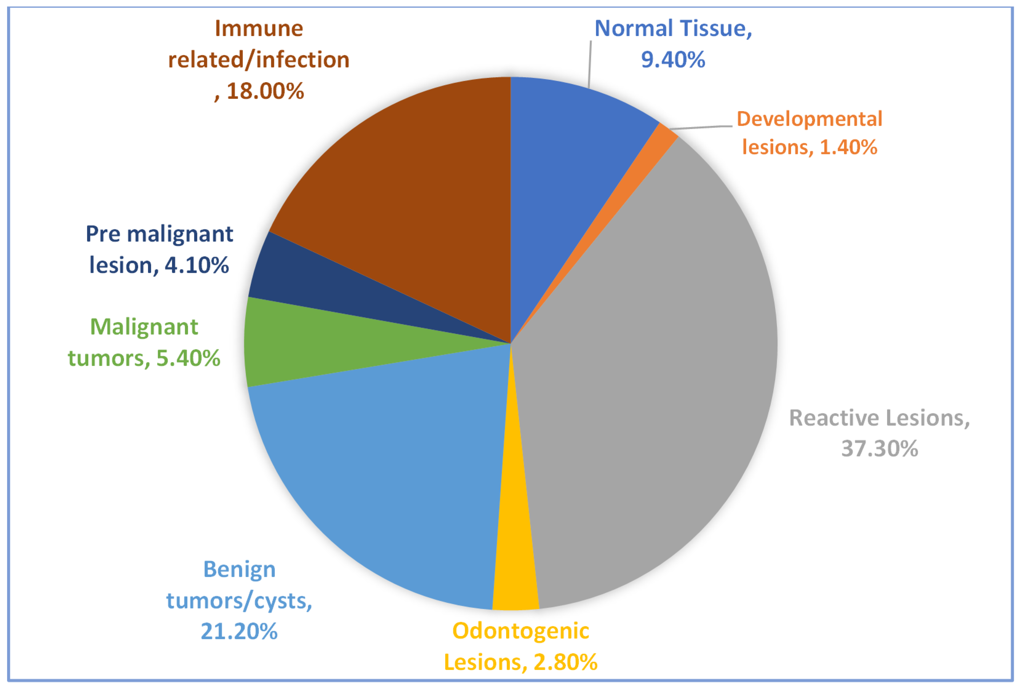 Applsci 13 06719 g001