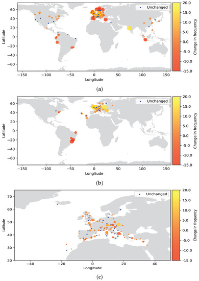Applsci 13 06722 g0a1