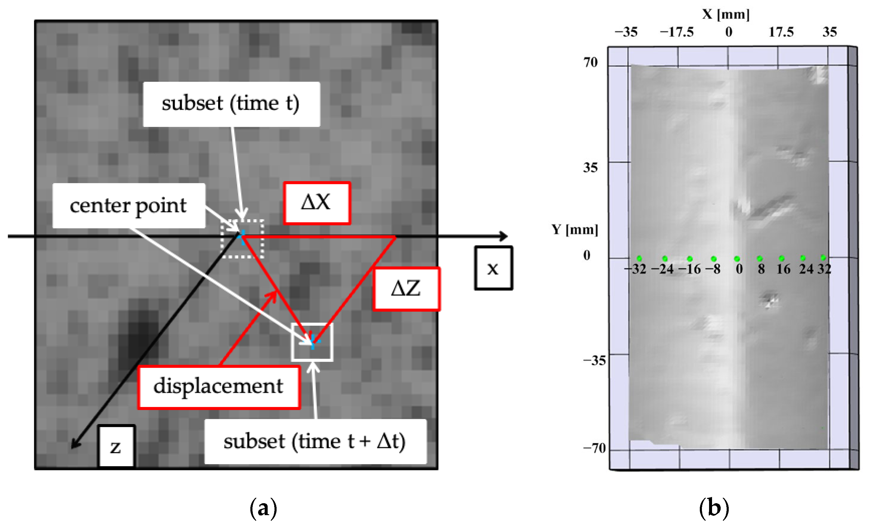 Applsci 13 06727 g005