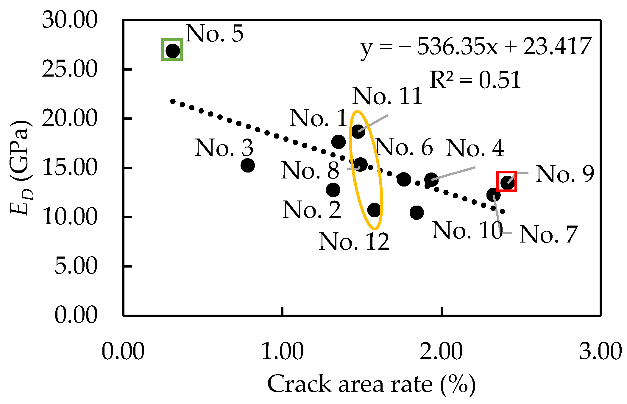 Applsci 13 06727 g007