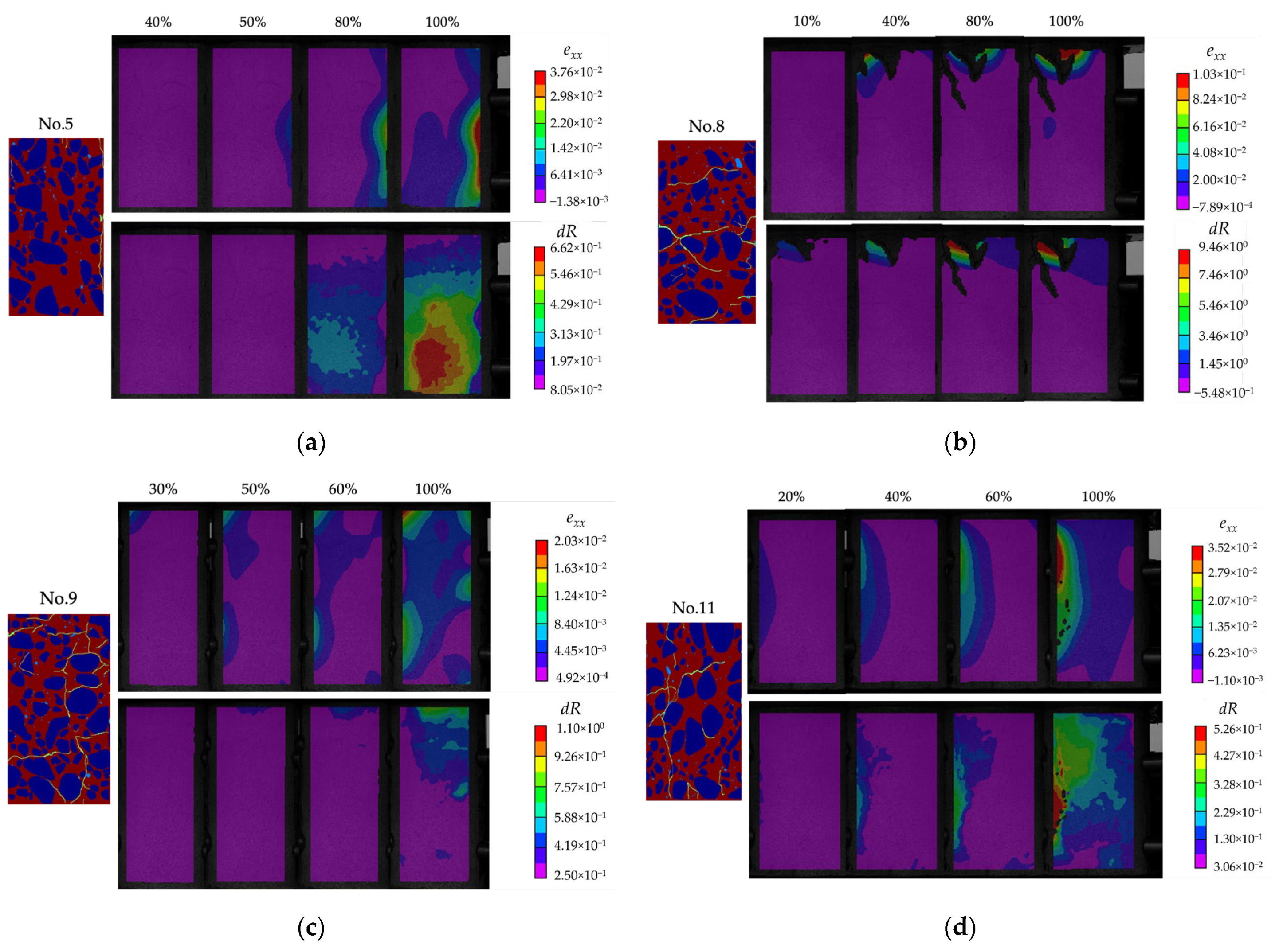 Applsci 13 06727 g009a