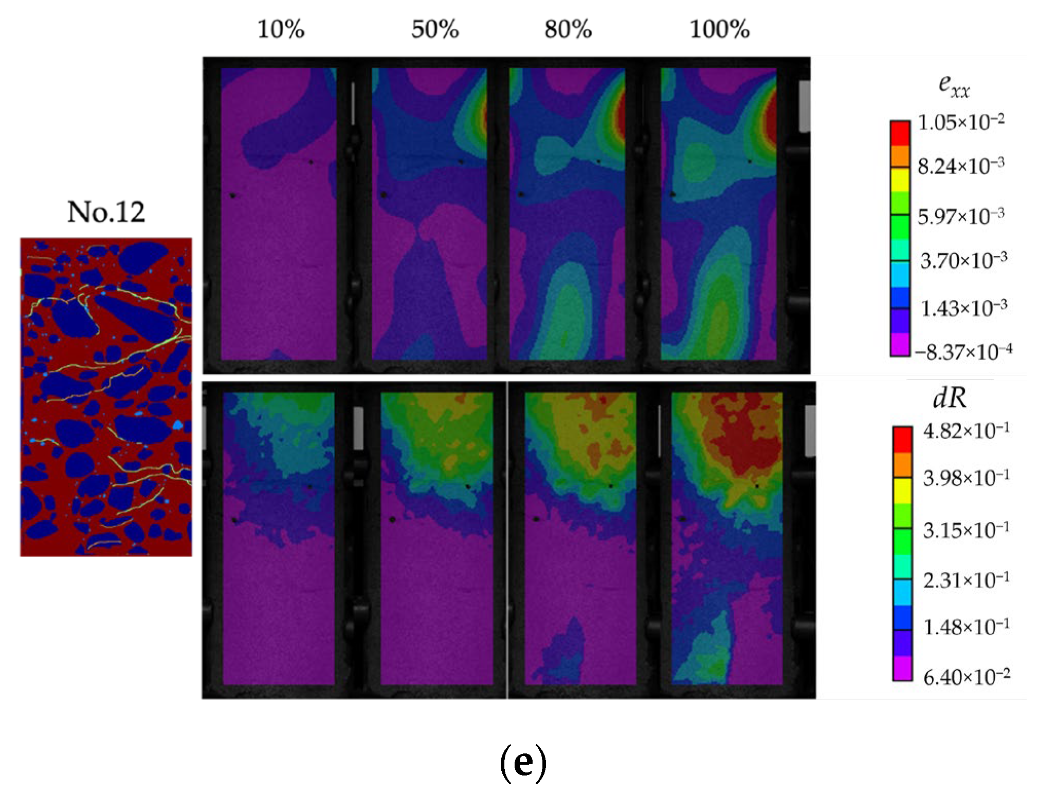 Applsci 13 06727 g009b