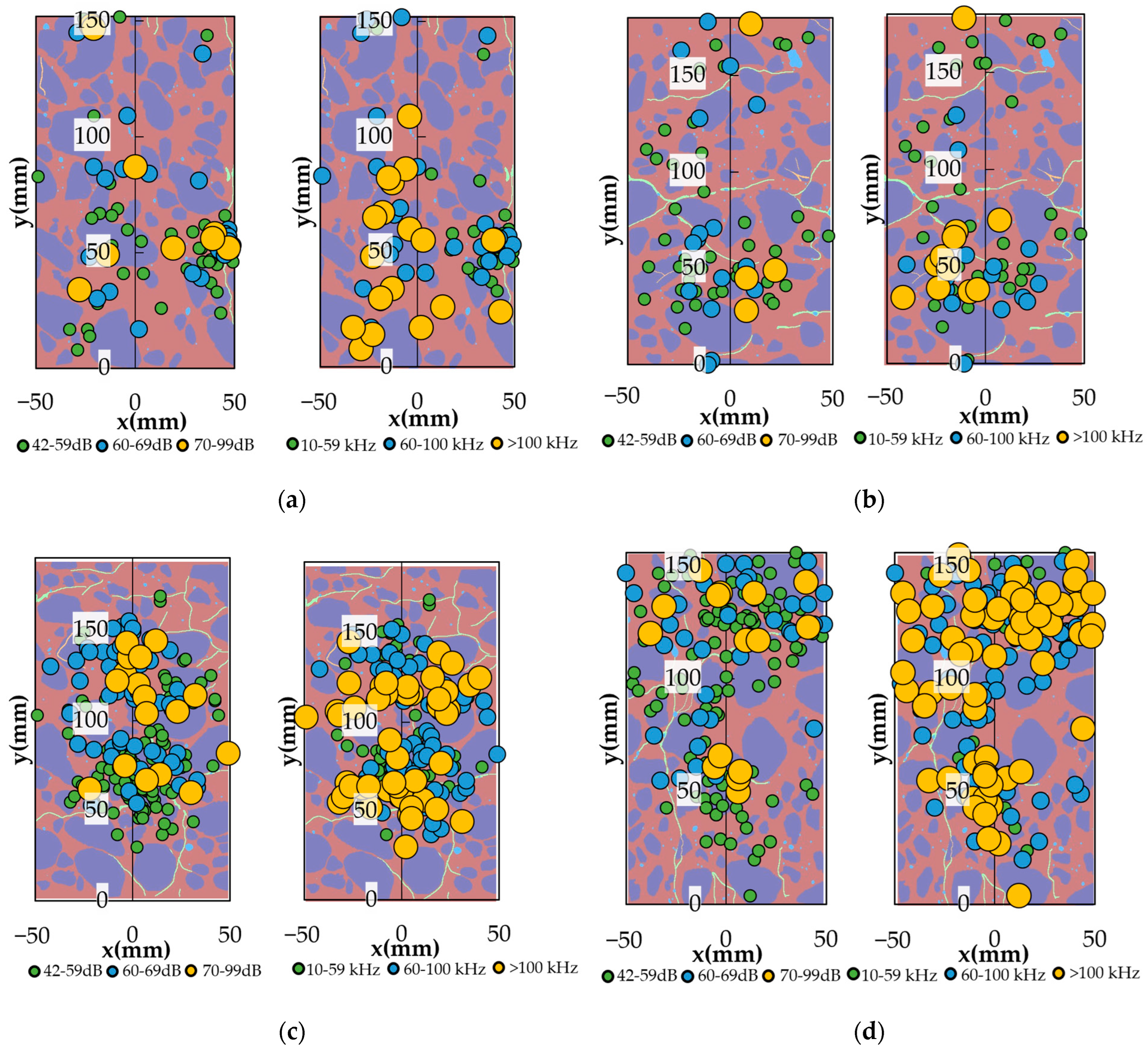 Applsci 13 06727 g010a