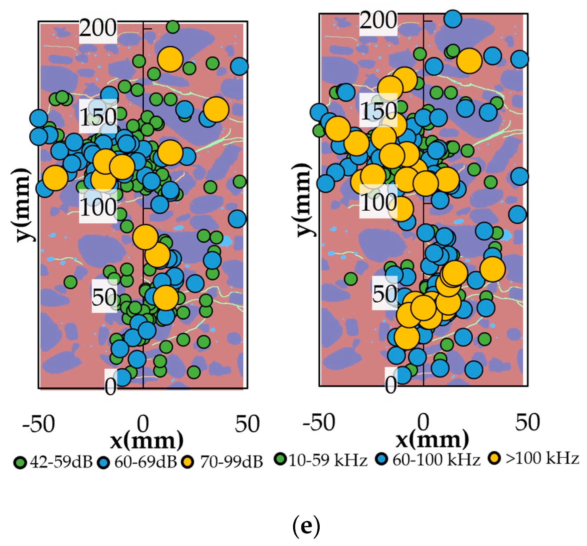 Applsci 13 06727 g010b