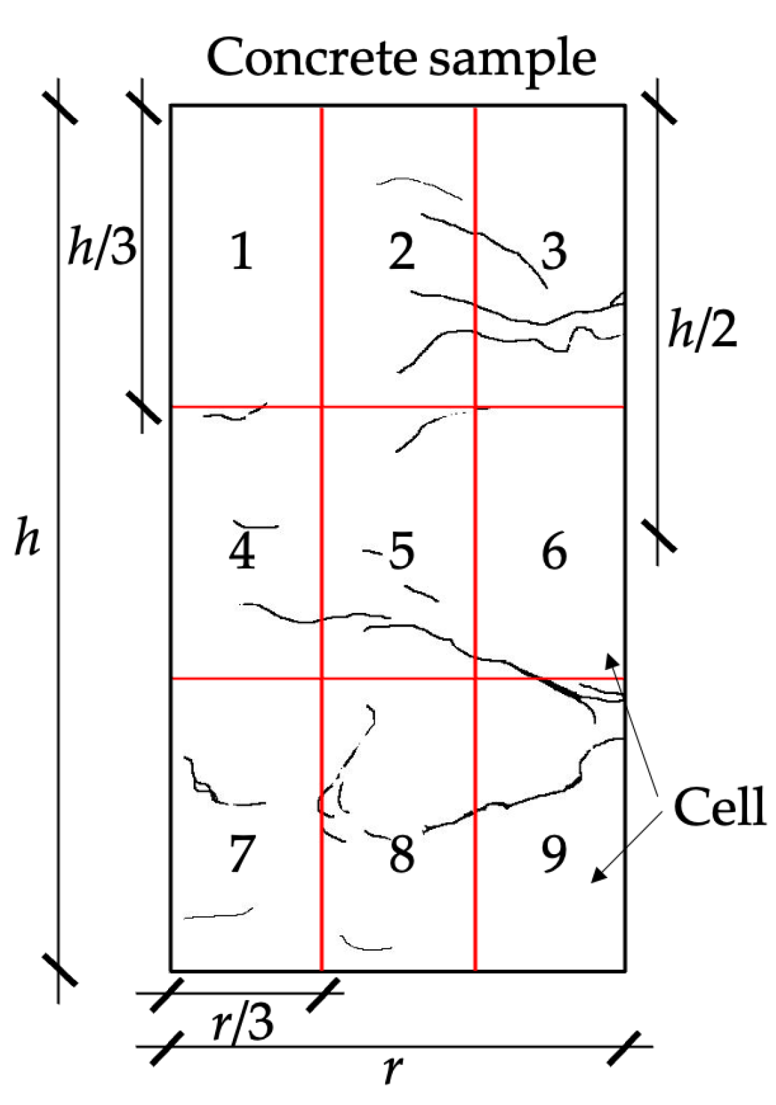 Applsci 13 06727 g011