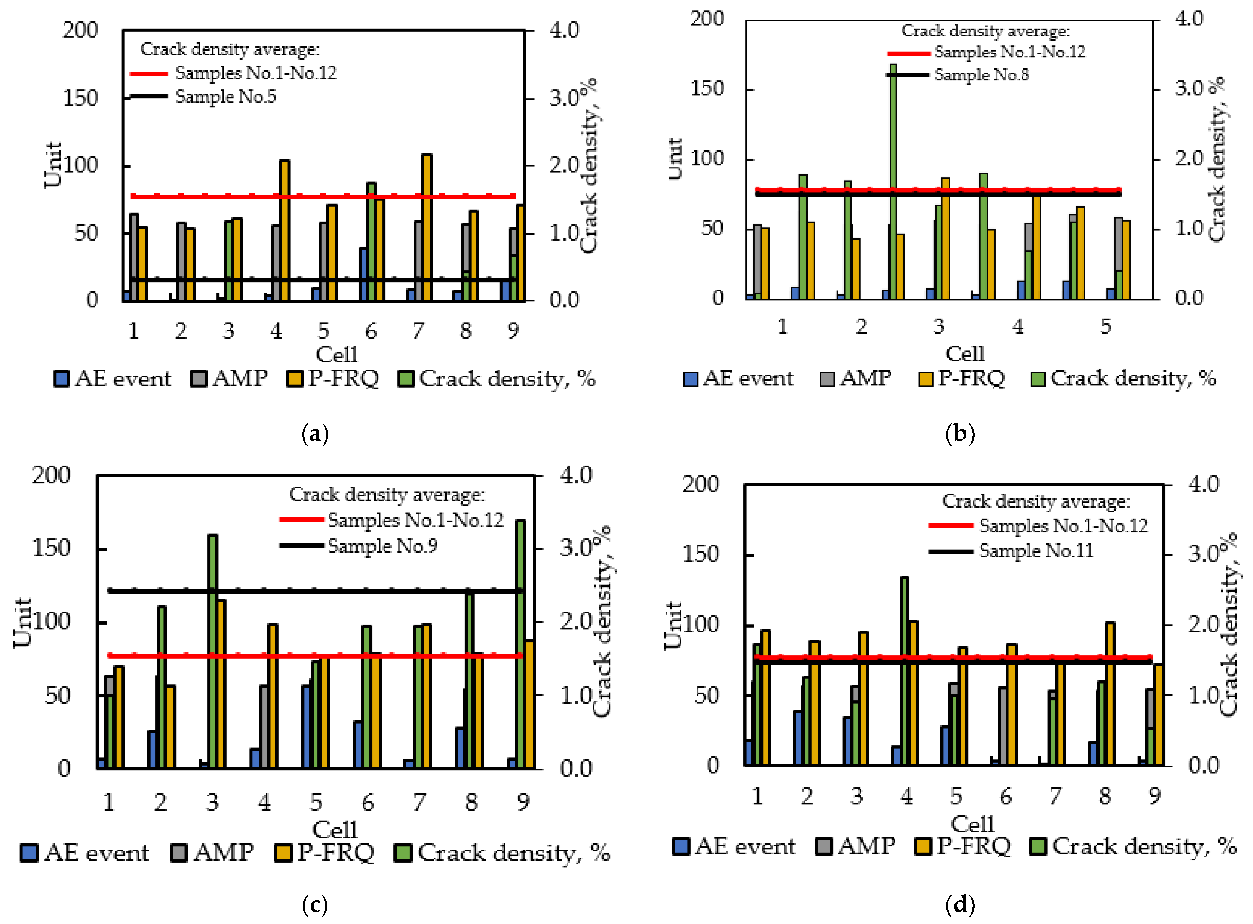Applsci 13 06727 g012a