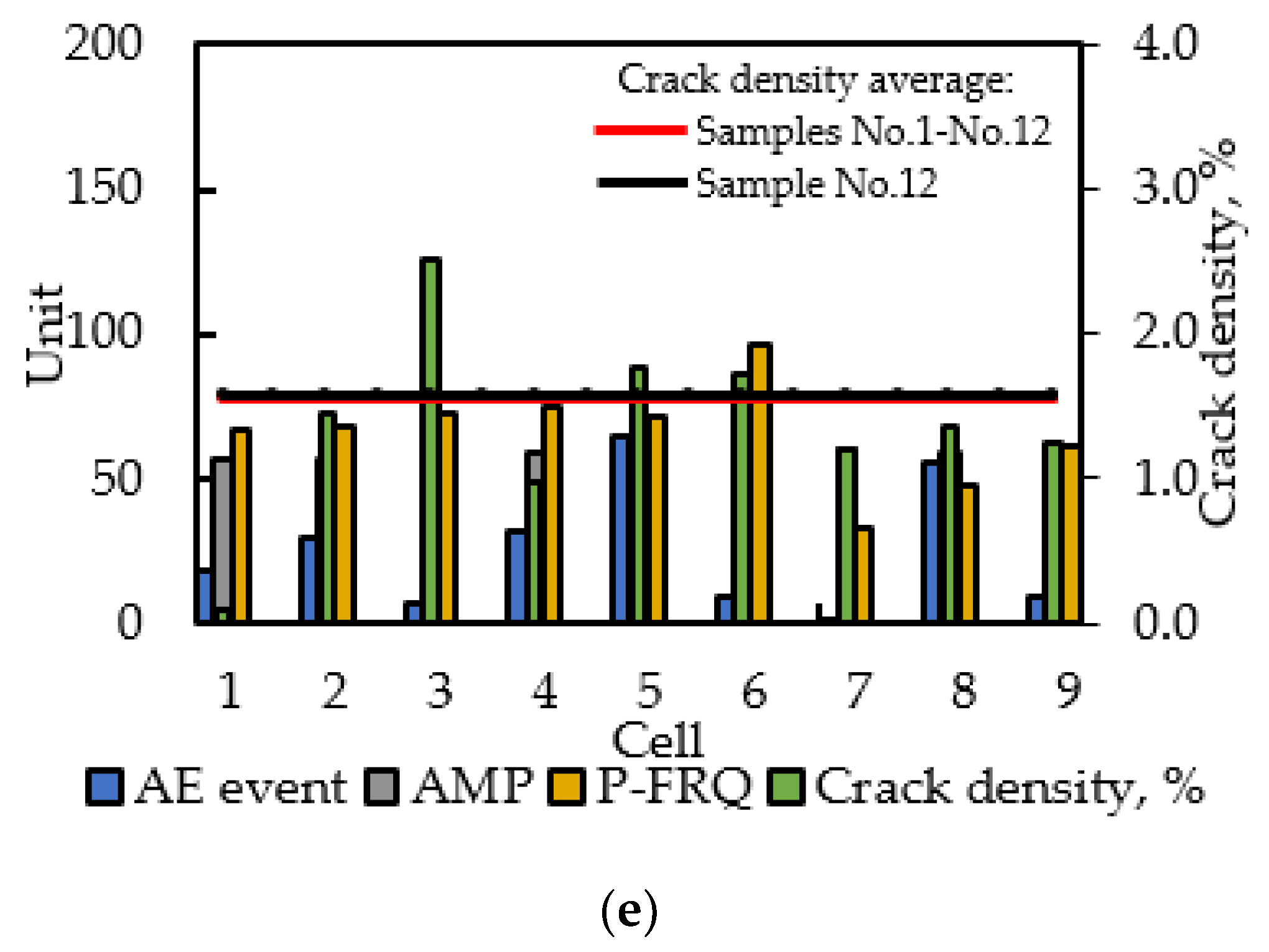 Applsci 13 06727 g012b