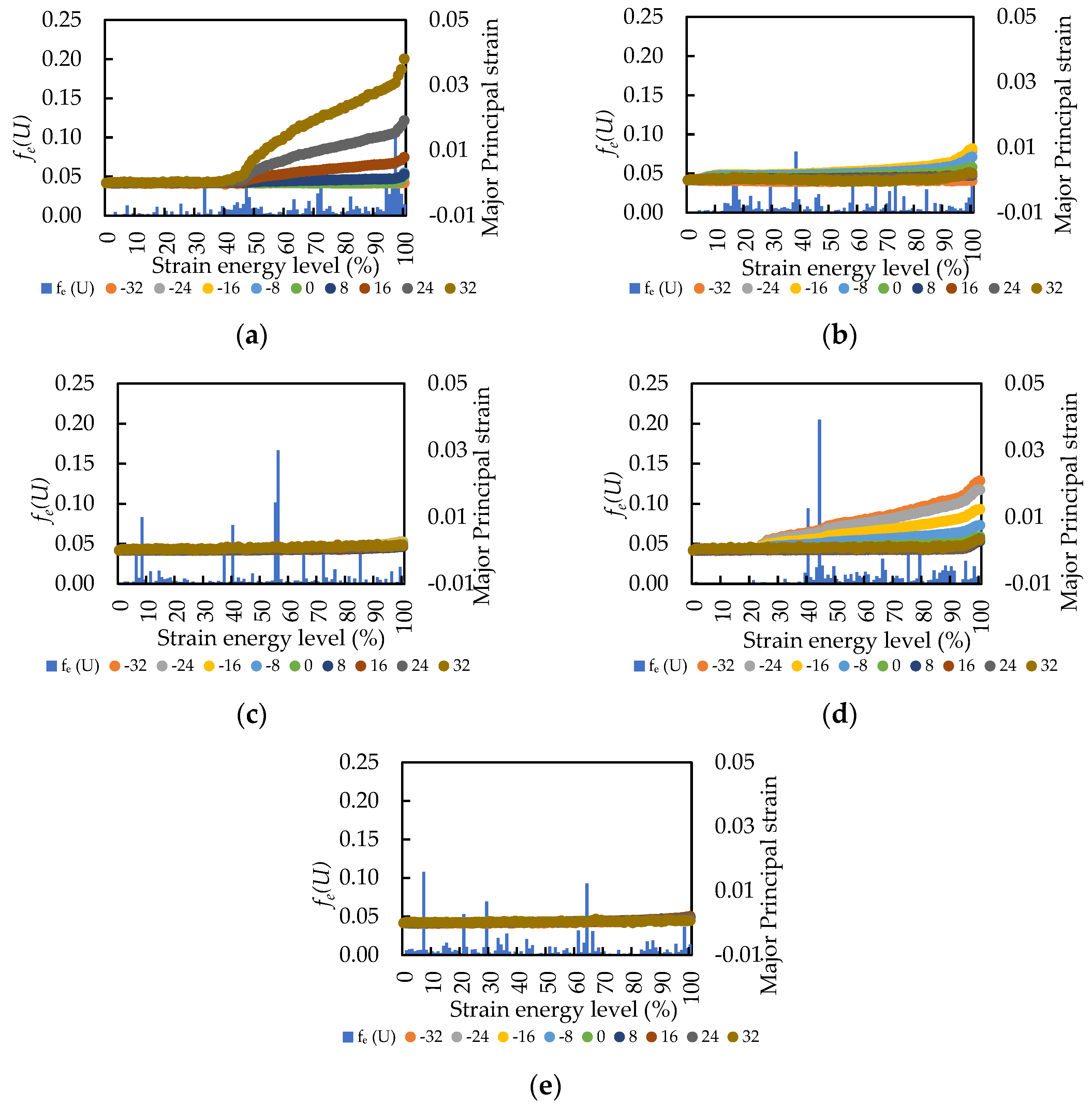 Applsci 13 06727 g013