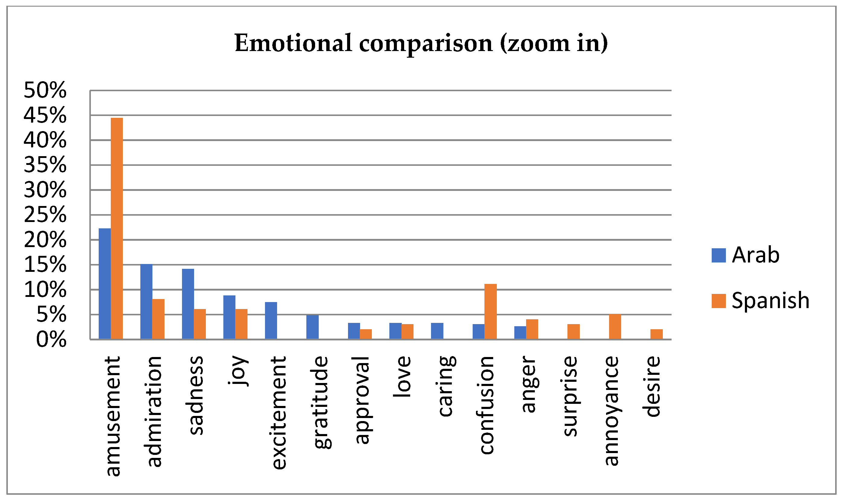Applsci 13 06729 g003