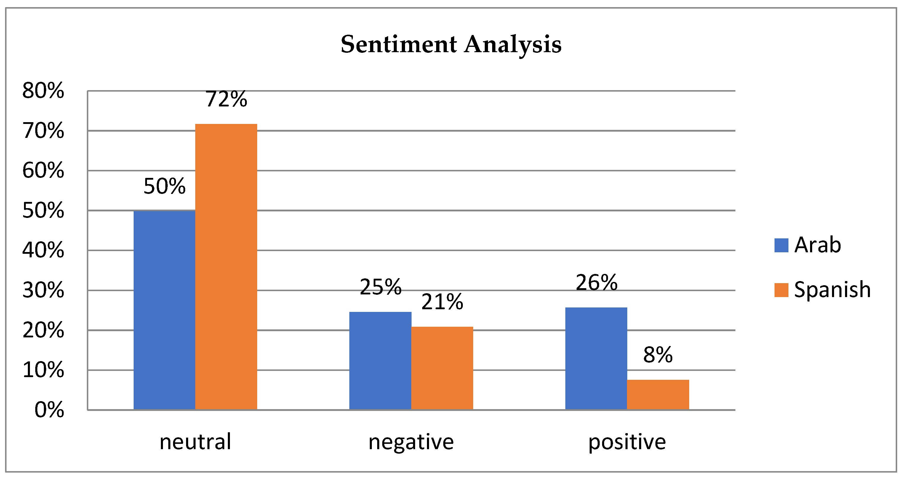 Applsci 13 06729 g004