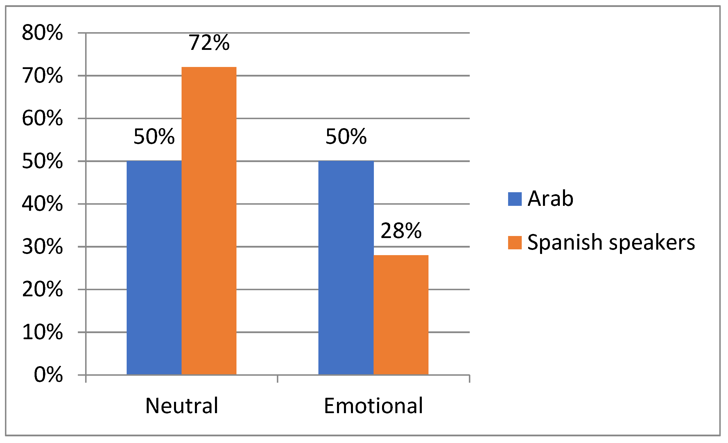Applsci 13 06729 g006