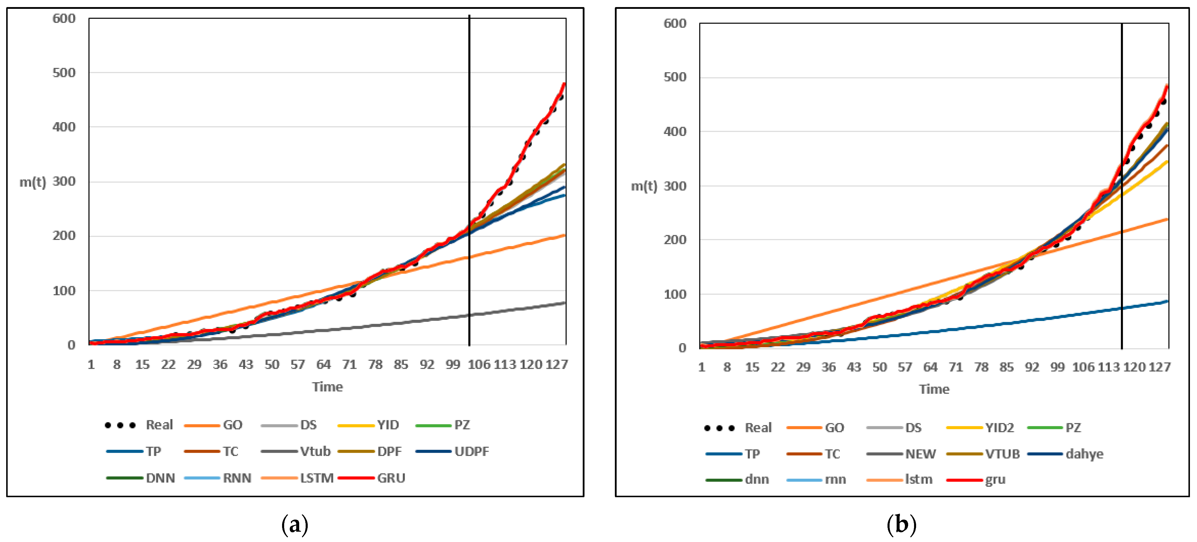 Applsci 13 06730 g004