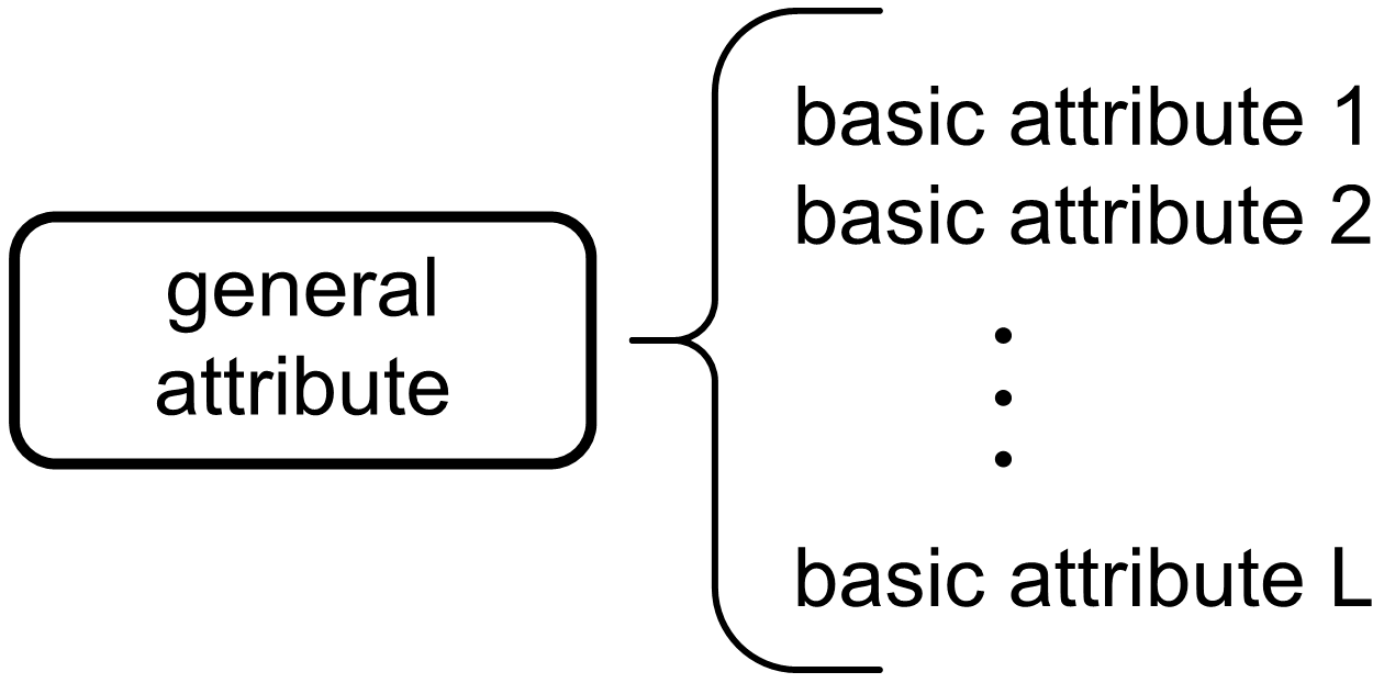 Applsci 13 06731 g004