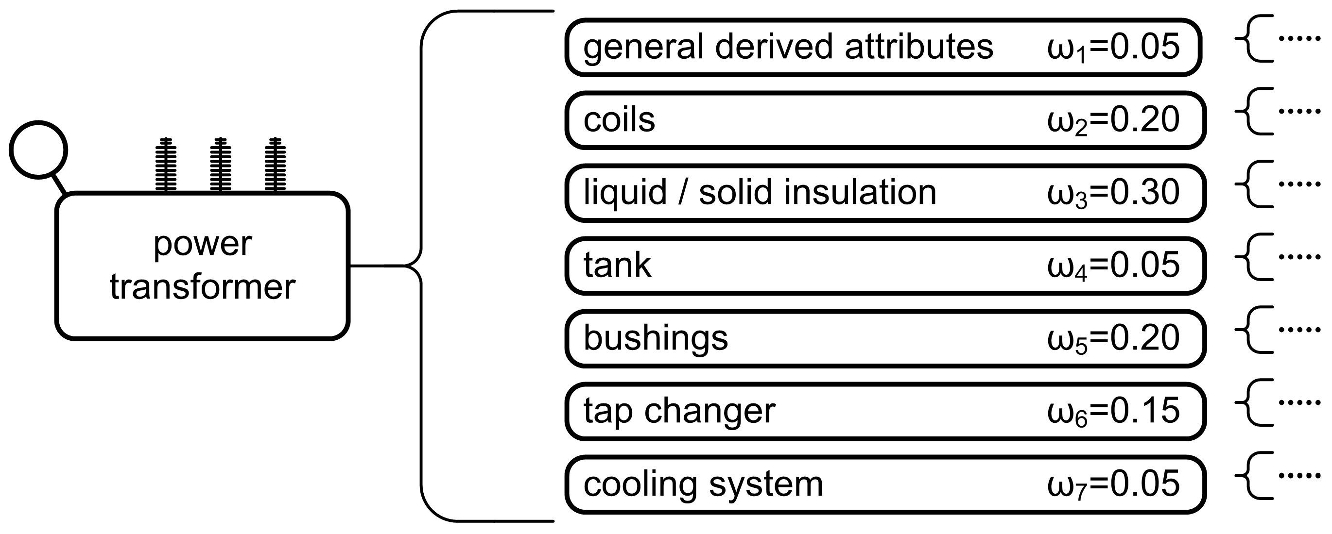 Applsci 13 06731 g005
