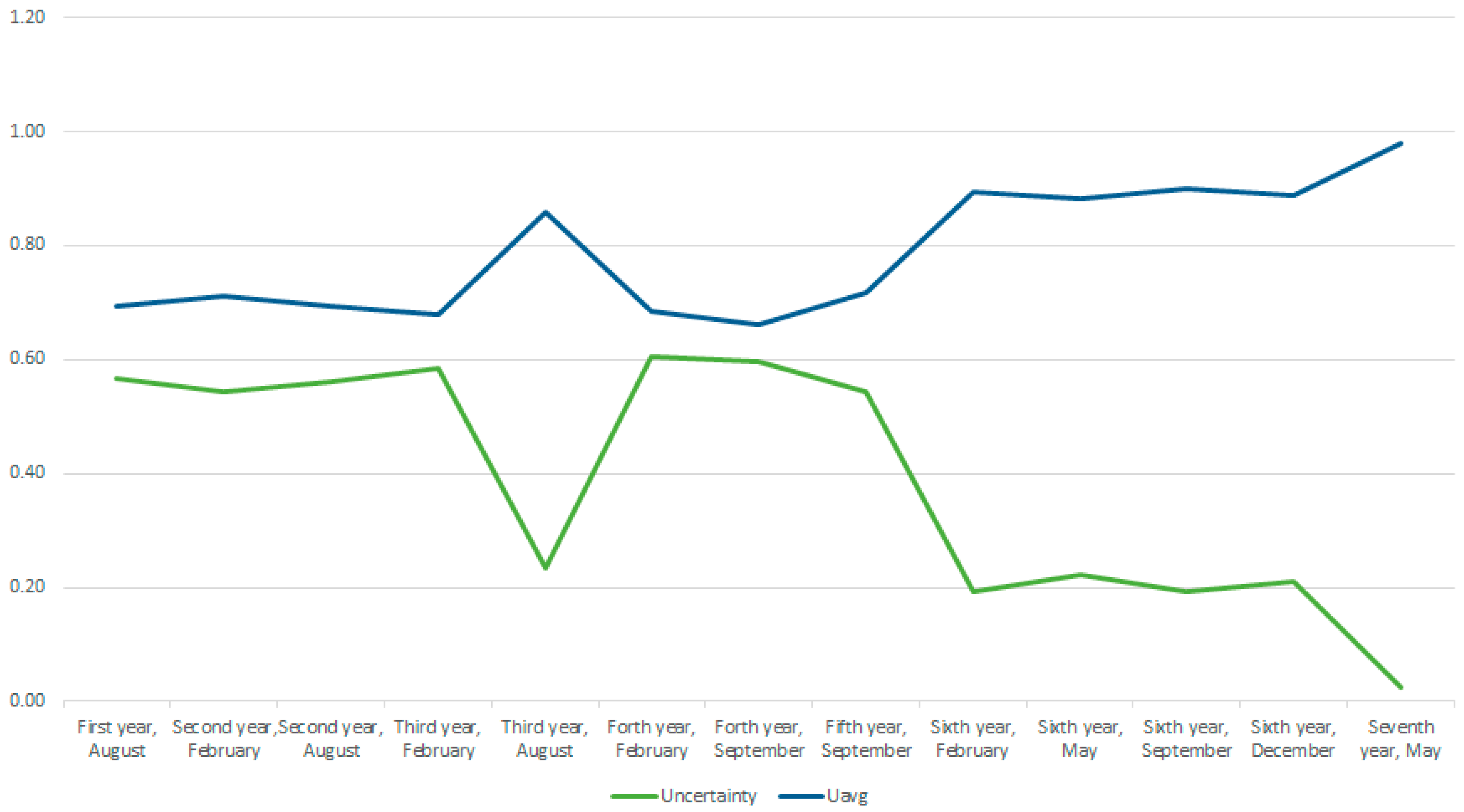 Applsci 13 06731 g008