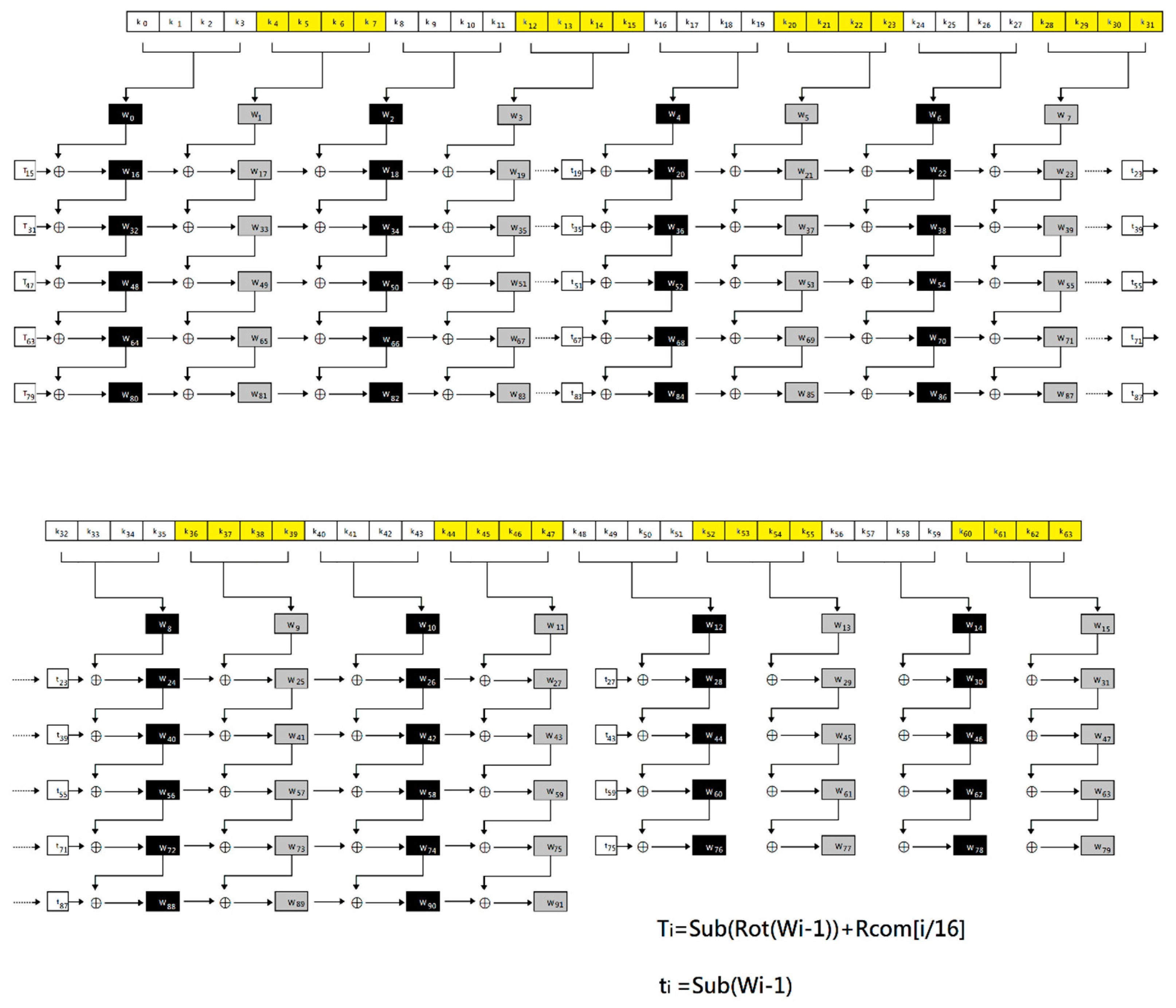 Applsci 13 06734 g002 Applsci 13 06734 g002