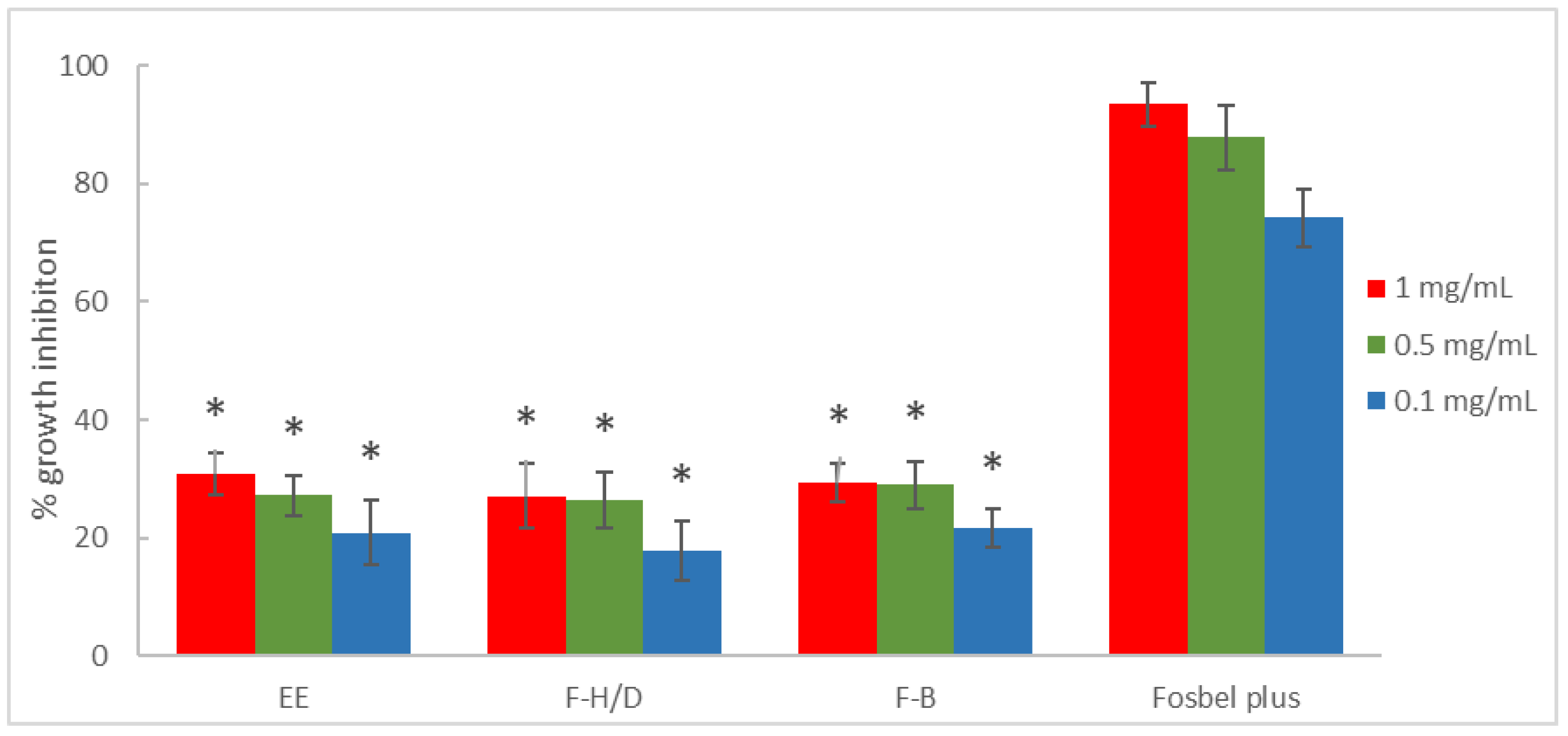 Applsci 13 06736 g001 Applsci 13 06736 g001