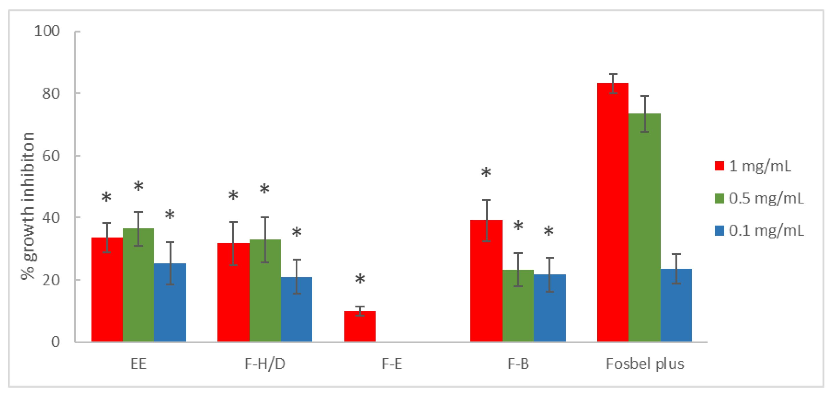 Applsci 13 06736 g002 Applsci 13 06736 g002