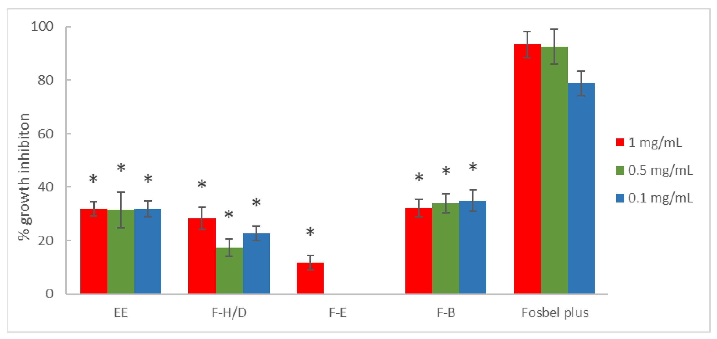 Applsci 13 06736 g003 Applsci 13 06736 g003