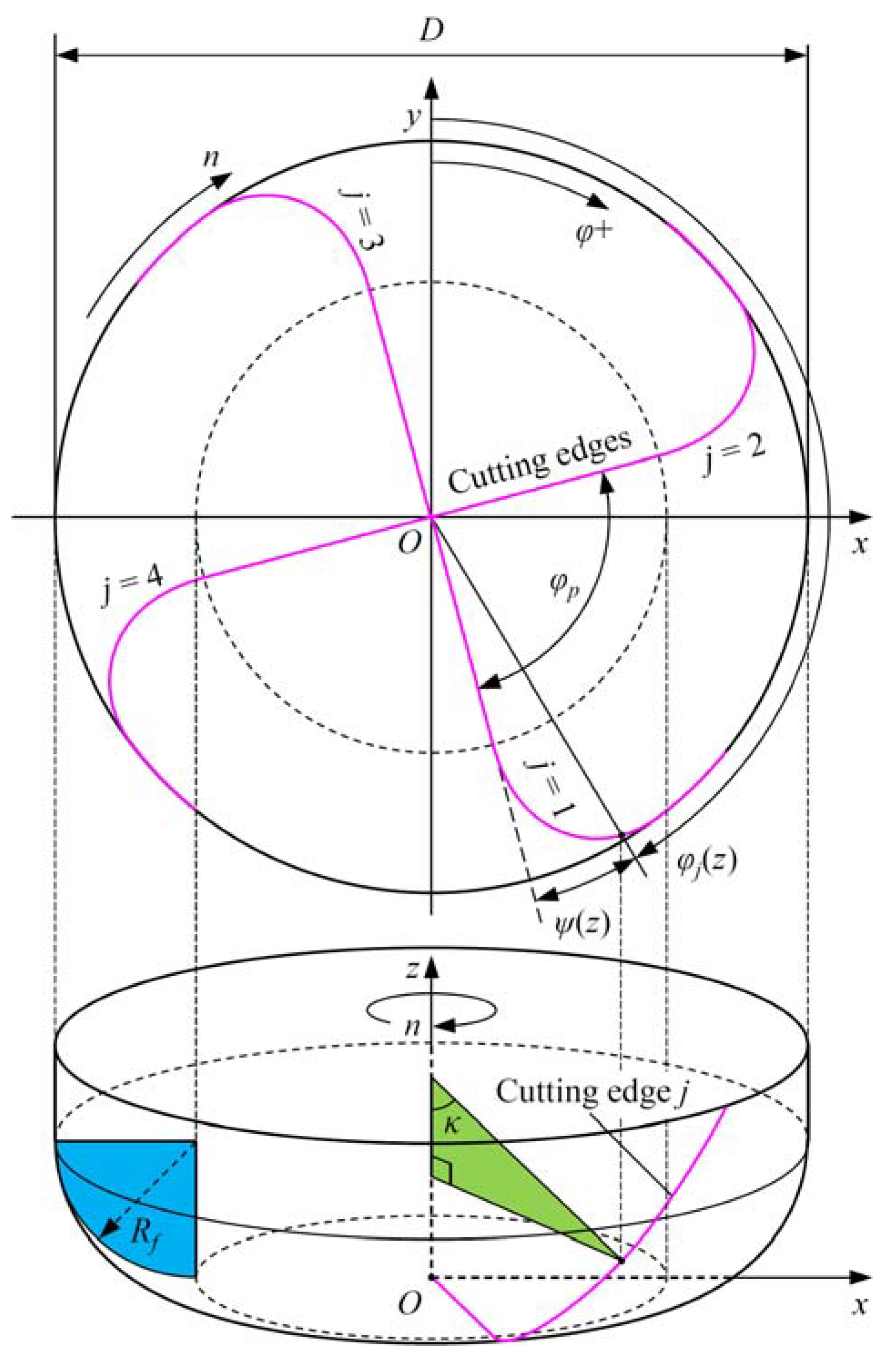 Applsci 13 06737 g002