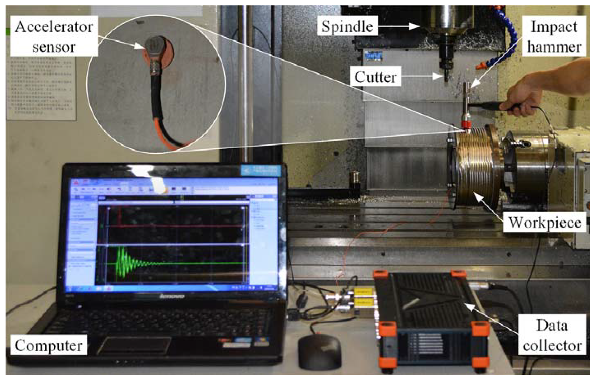 Applsci 13 06737 g009