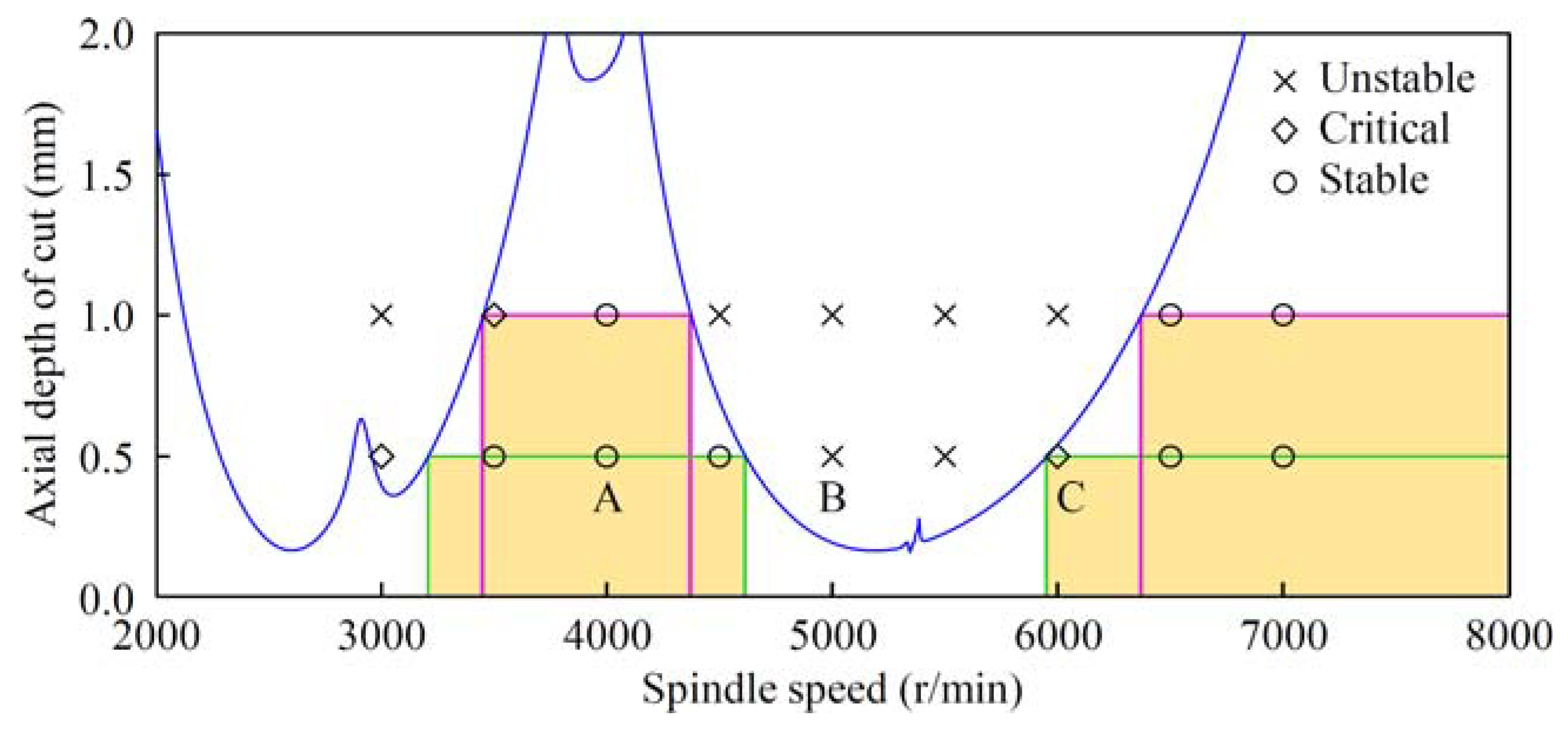 Applsci 13 06737 g010