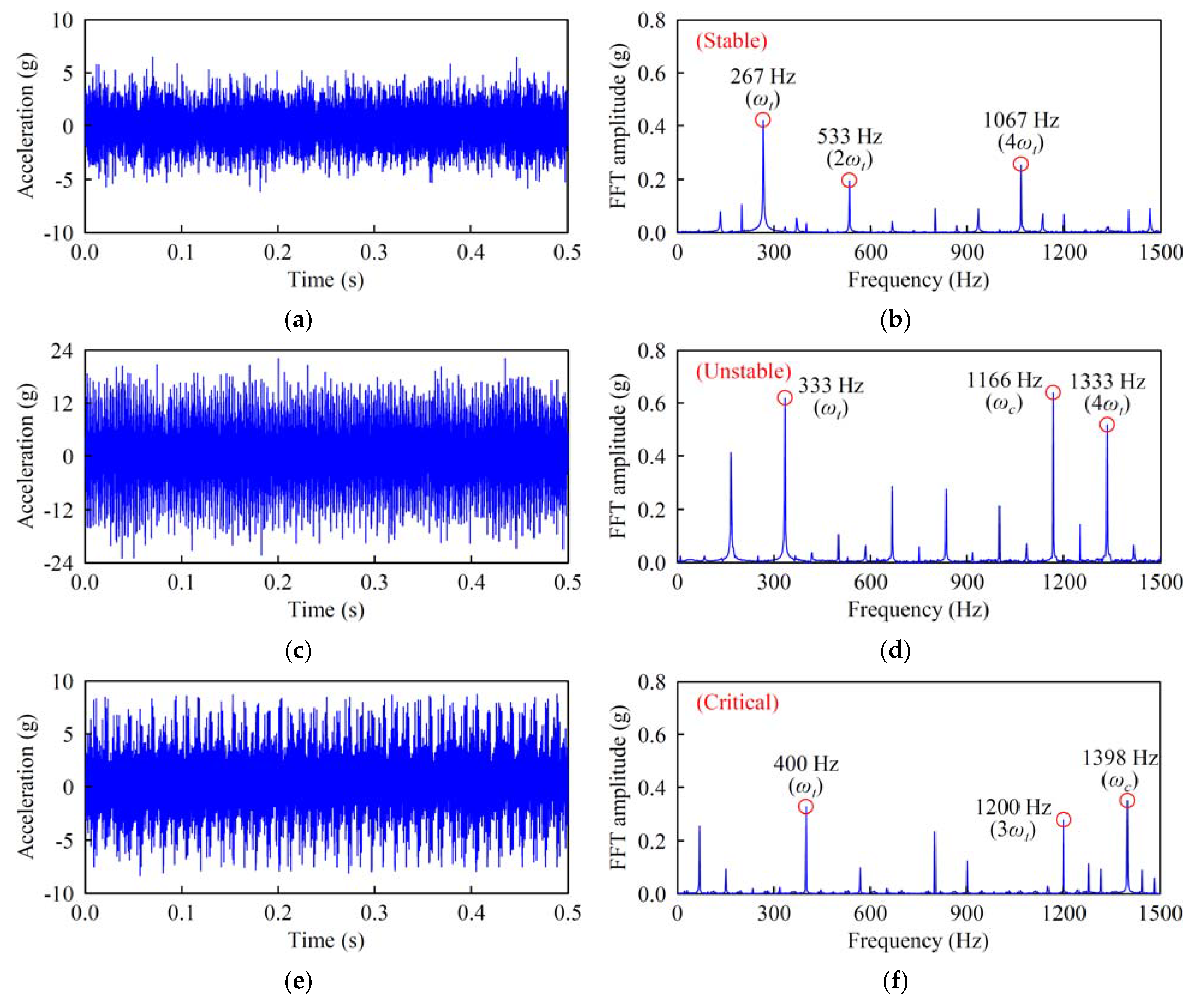 Applsci 13 06737 g011