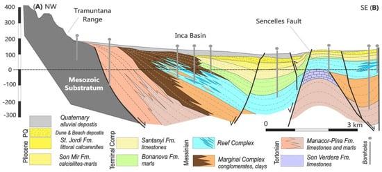 Applsci 13 06739 g002