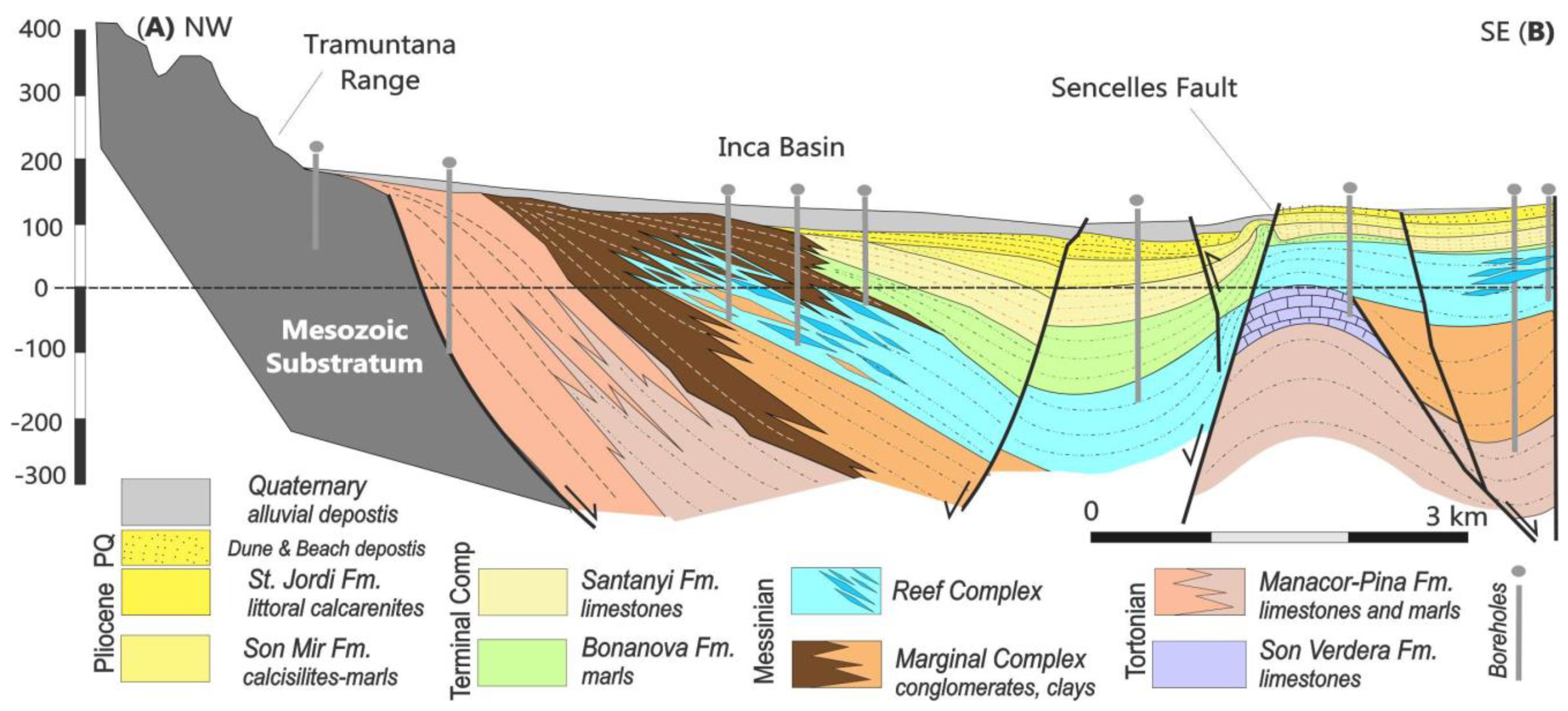 Applsci 13 06739 g002 Applsci 13 06739 g002