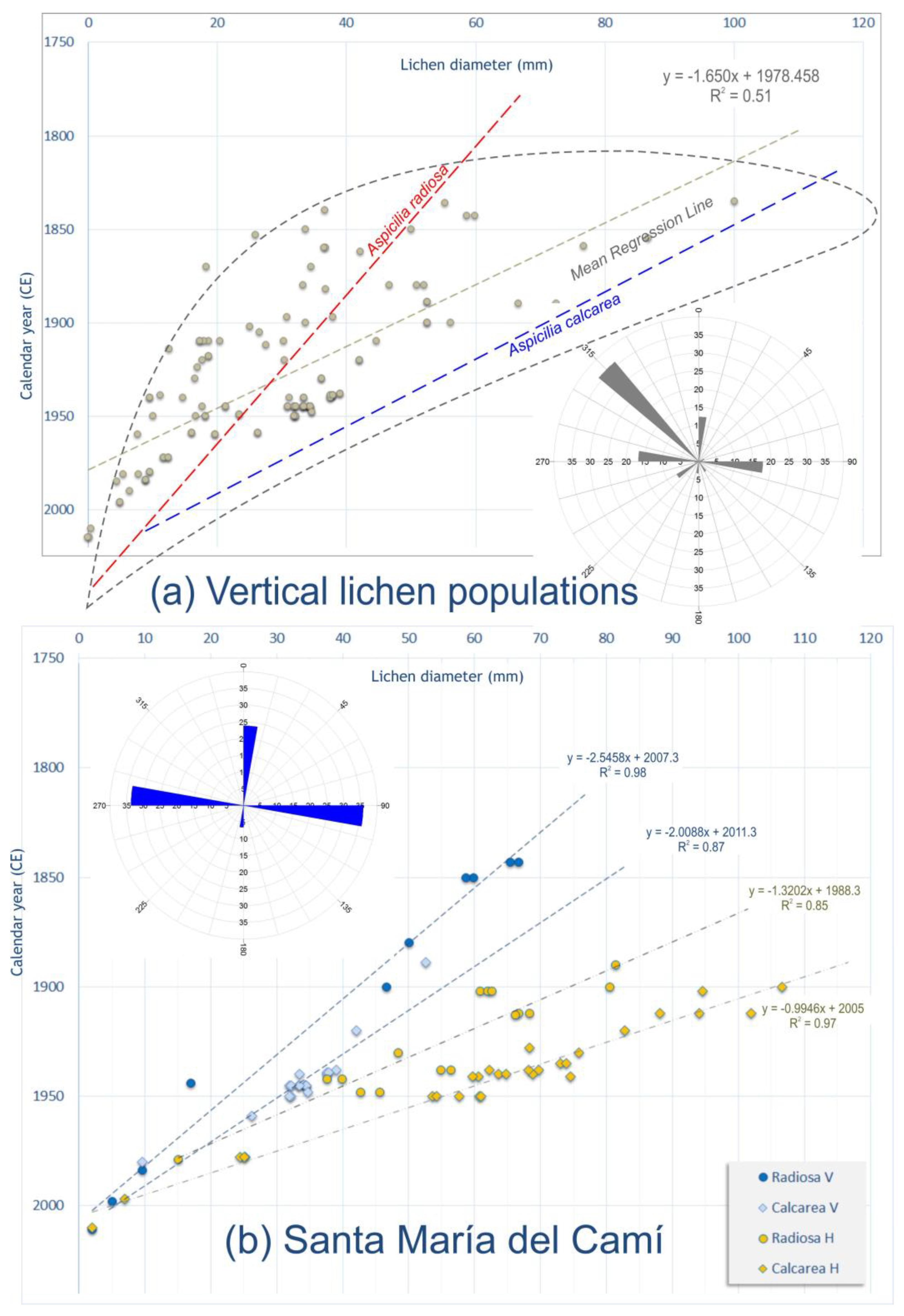 Applsci 13 06739 g009 Applsci 13 06739 g009