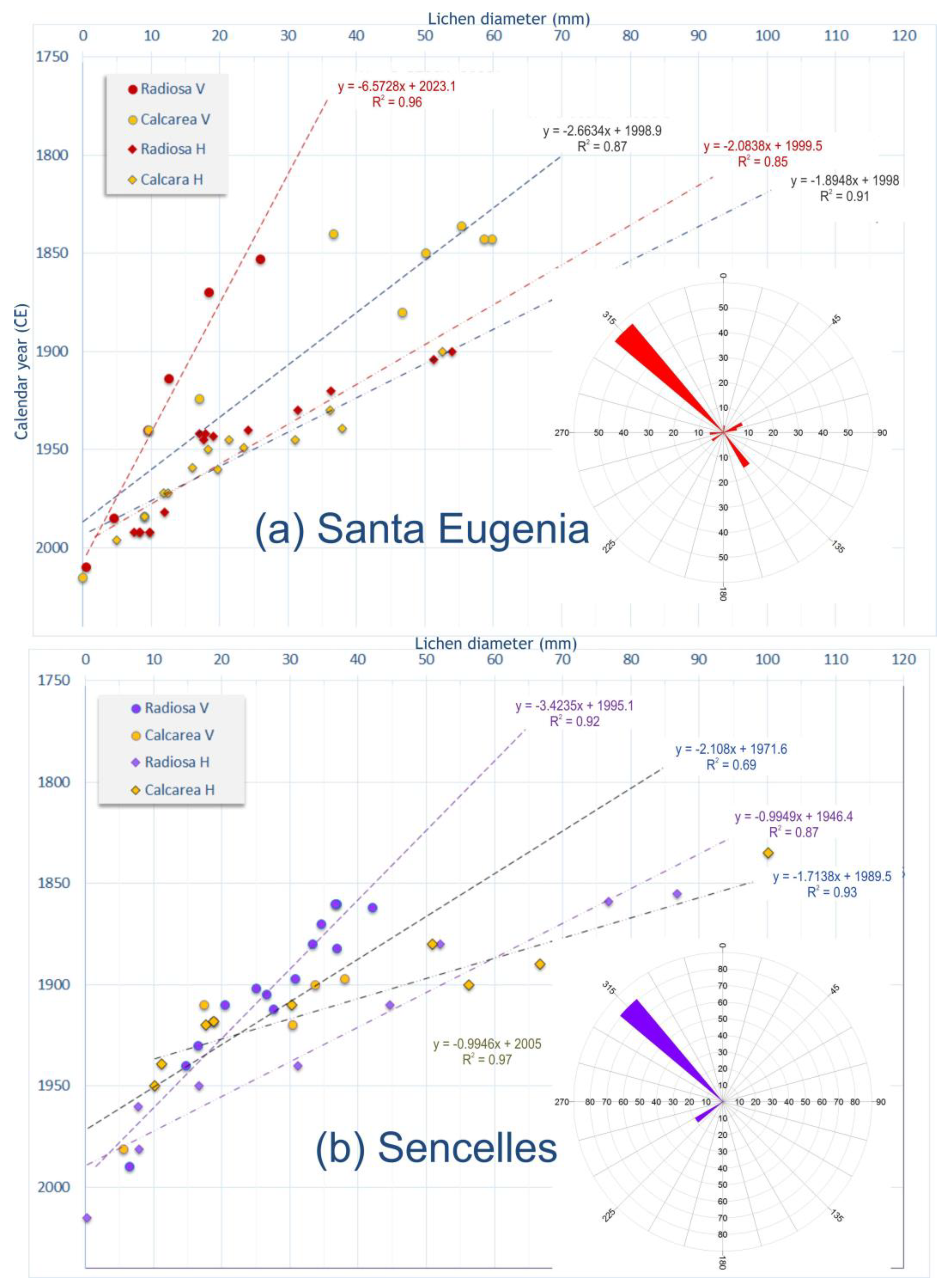 Applsci 13 06739 g010 Applsci 13 06739 g010