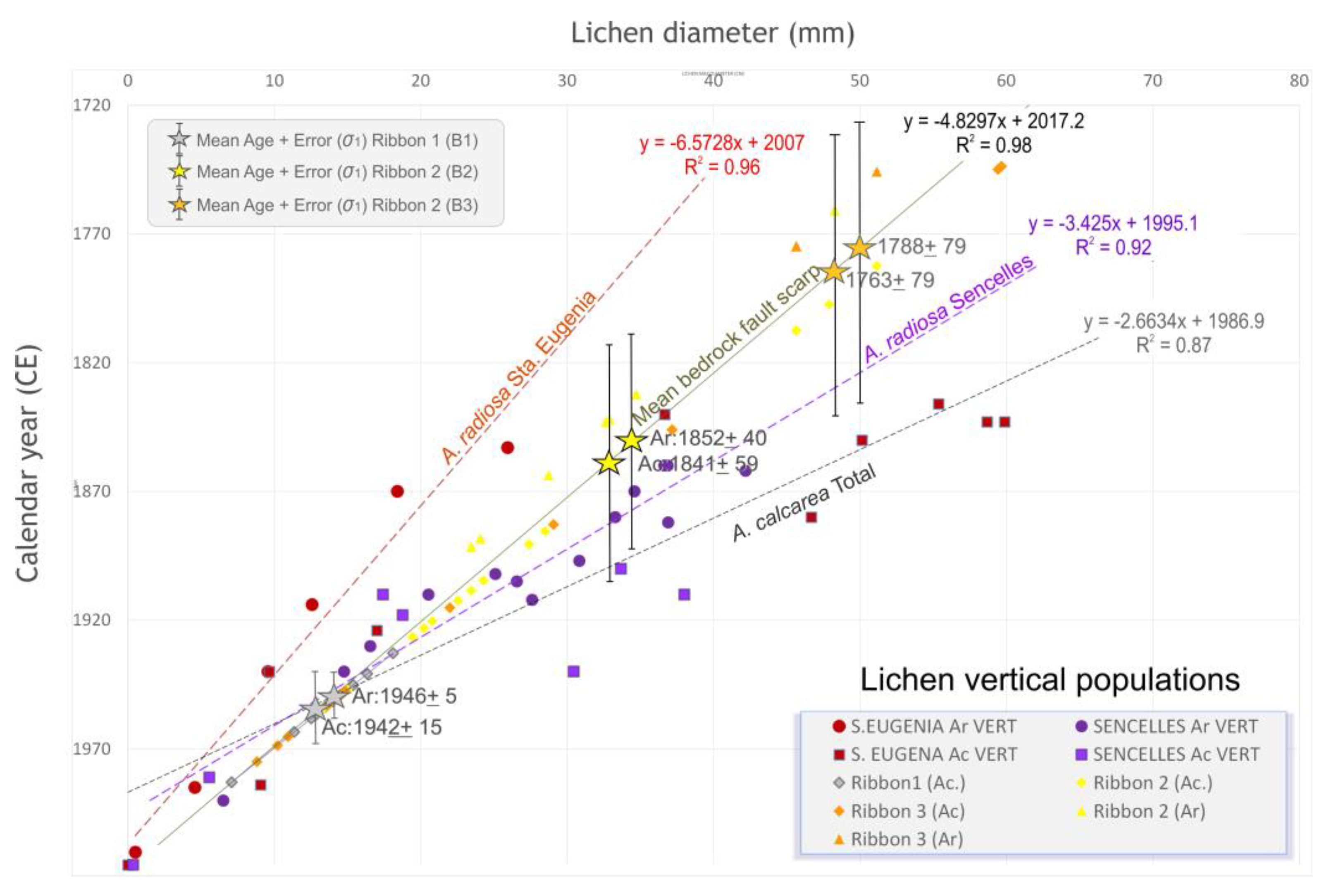 Applsci 13 06739 g011 Applsci 13 06739 g011