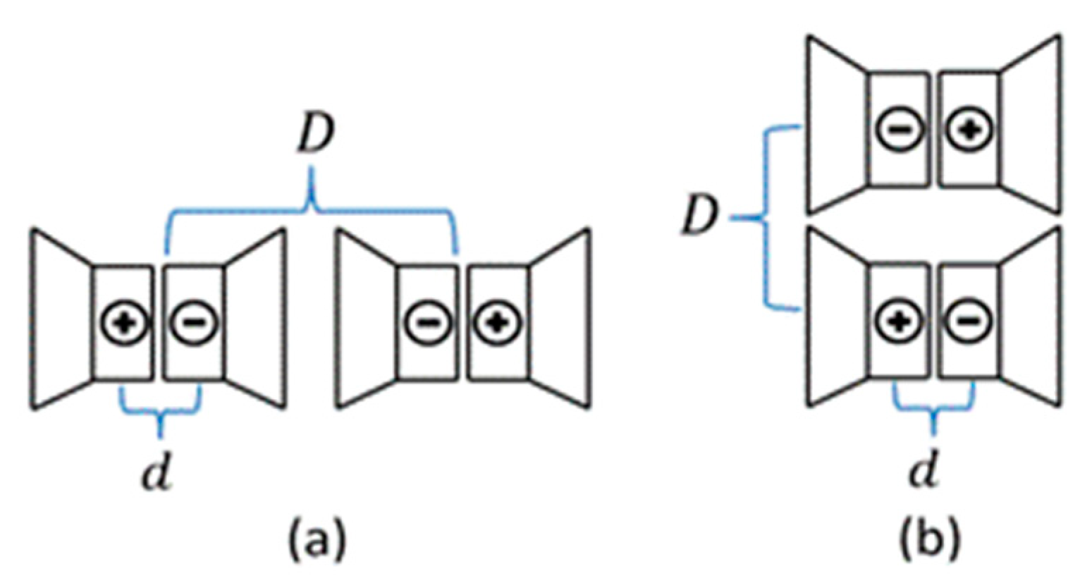Applsci 13 06740 g001 Applsci 13 06740 g001