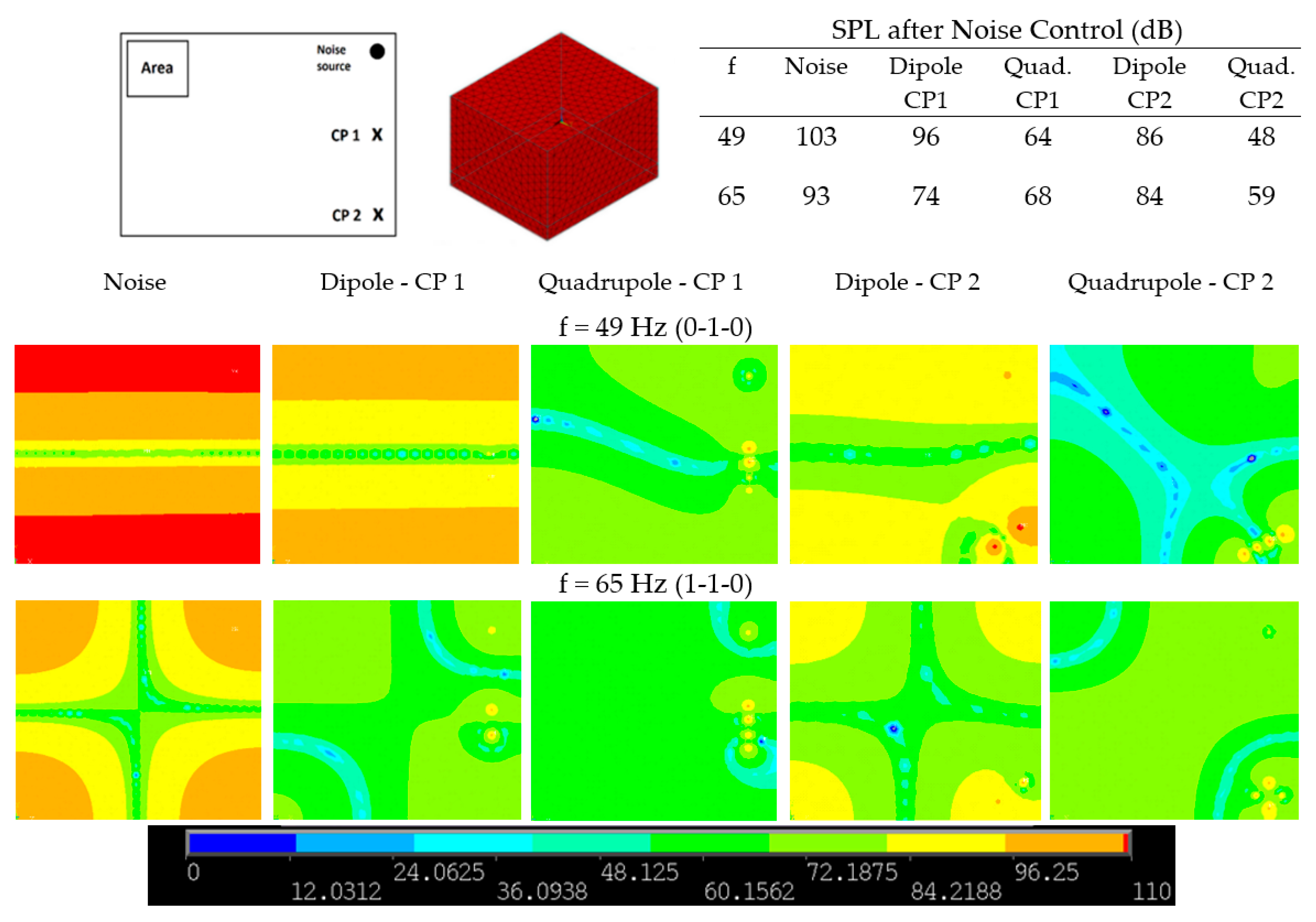 Applsci 13 06740 g002 Applsci 13 06740 g002