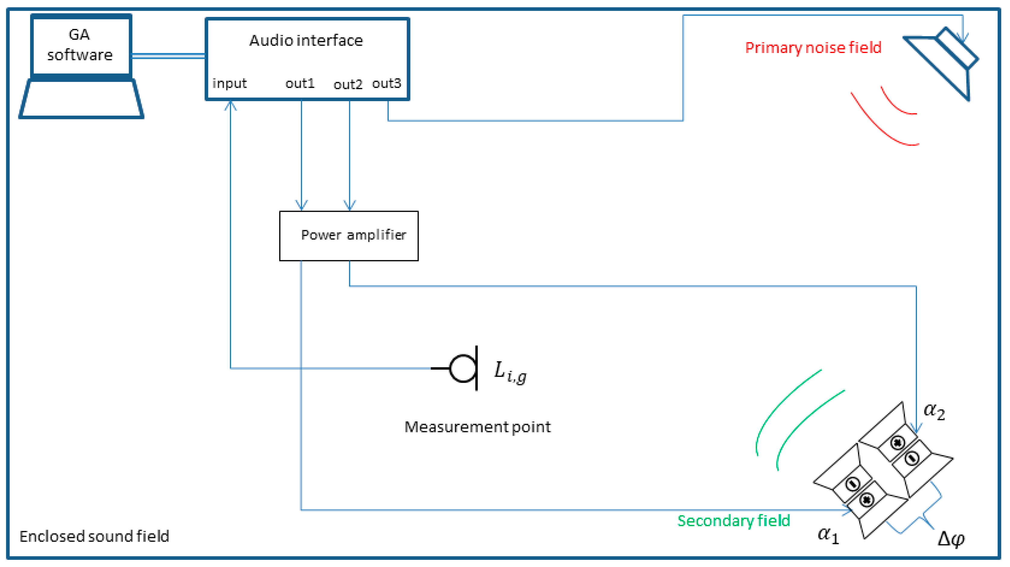 Applsci 13 06740 g003 Applsci 13 06740 g003