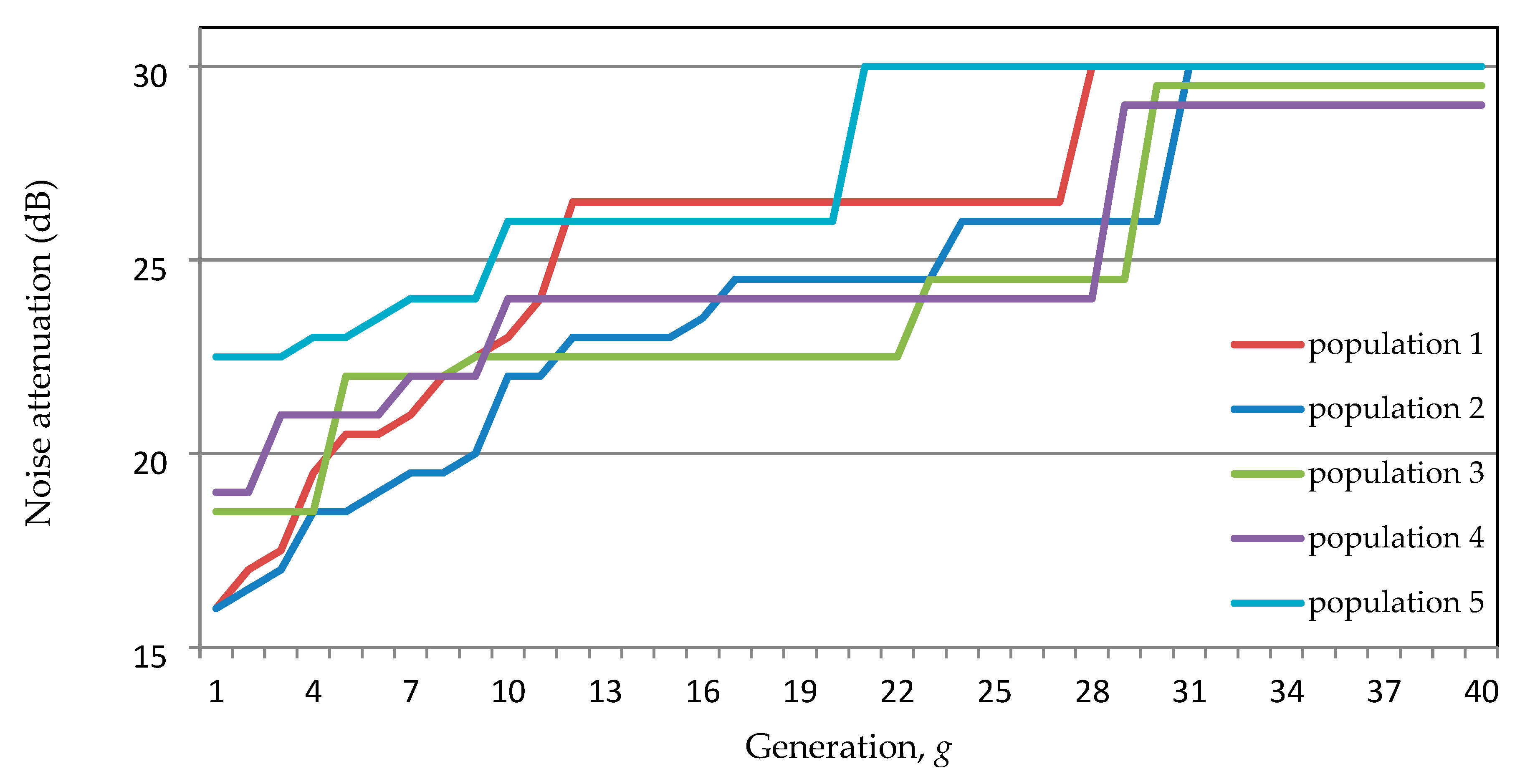 Applsci 13 06740 g012 Applsci 13 06740 g012