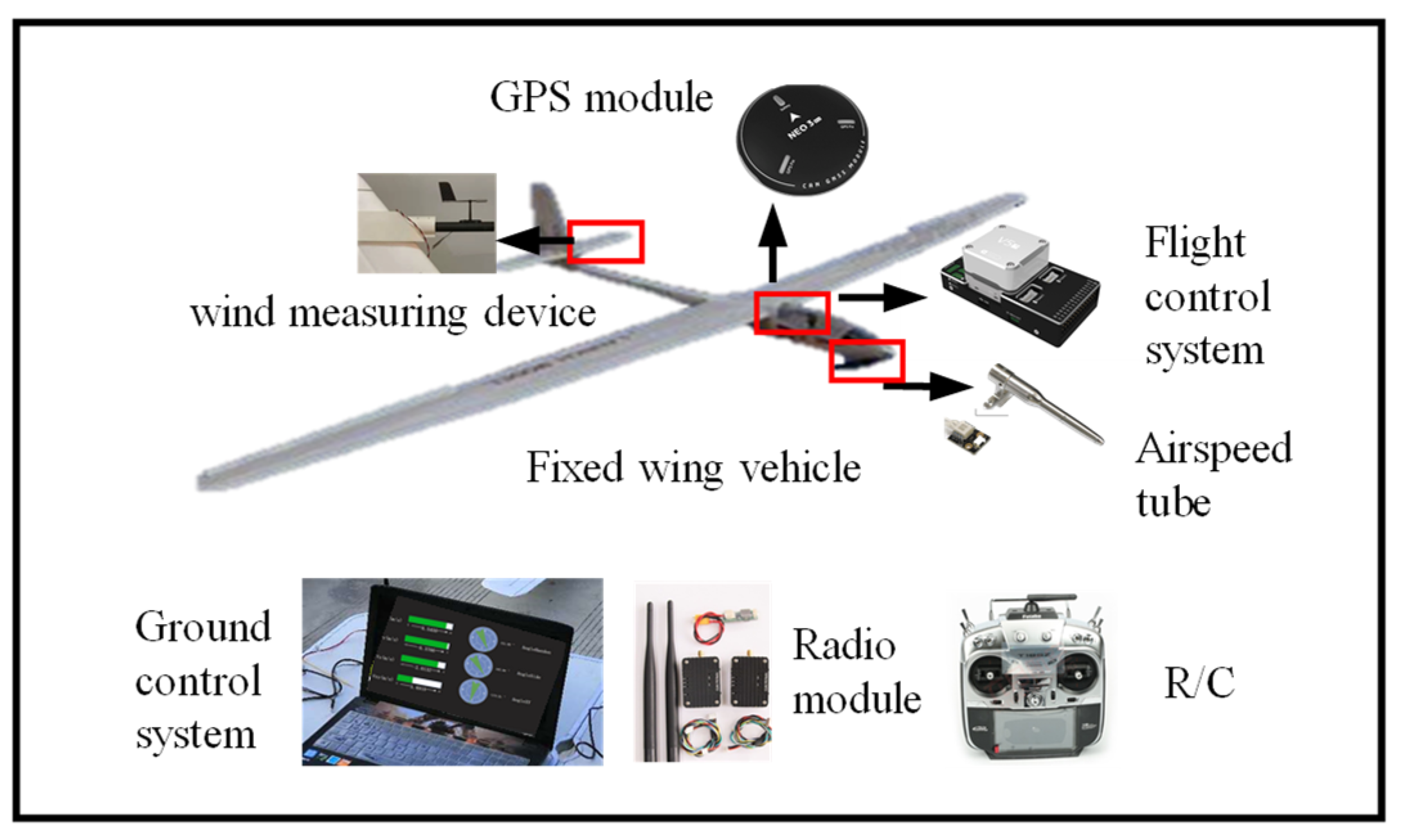 Applsci 13 06743 g004 Applsci 13 06743 g004