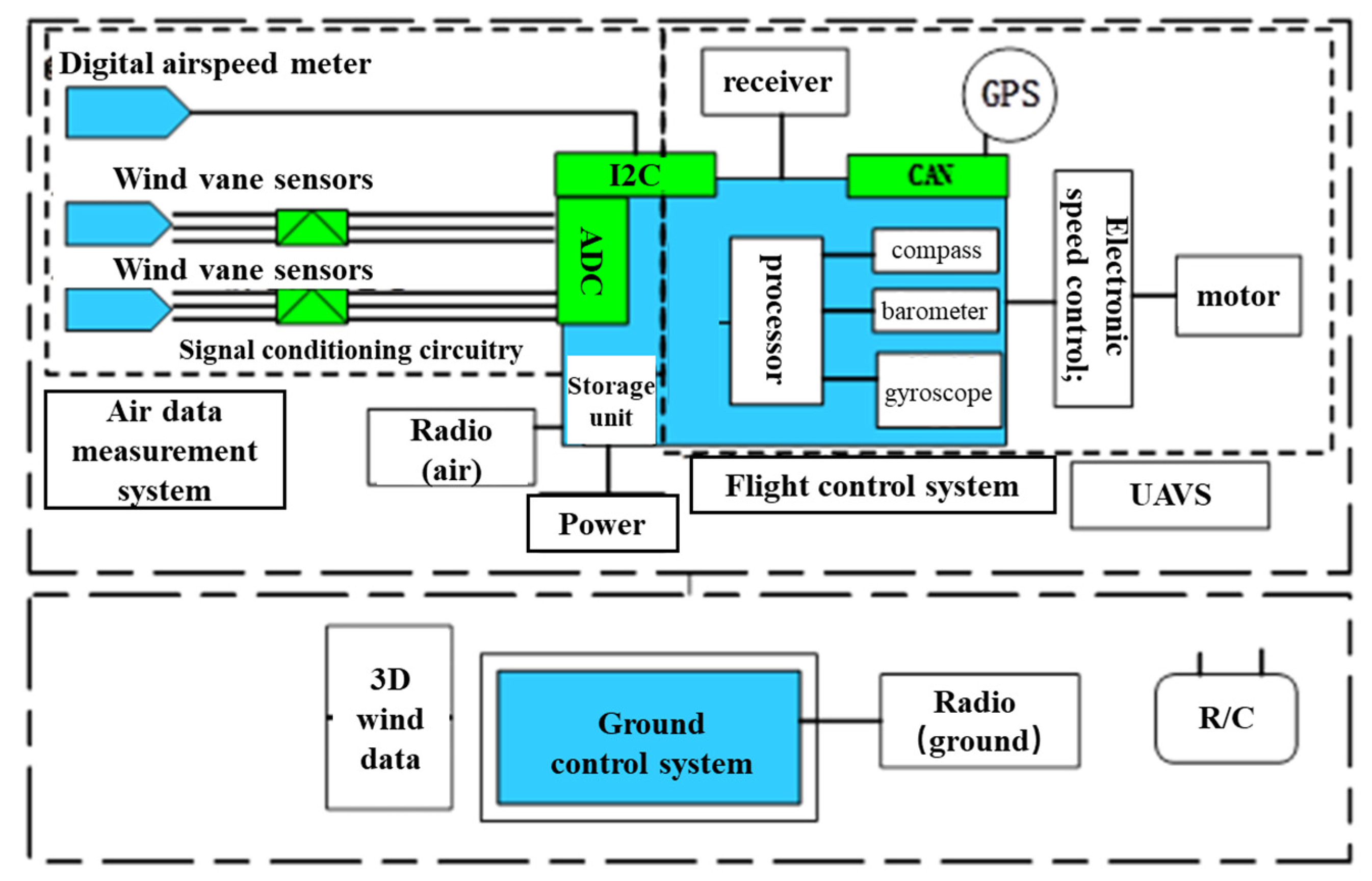 Applsci 13 06743 g005 Applsci 13 06743 g005