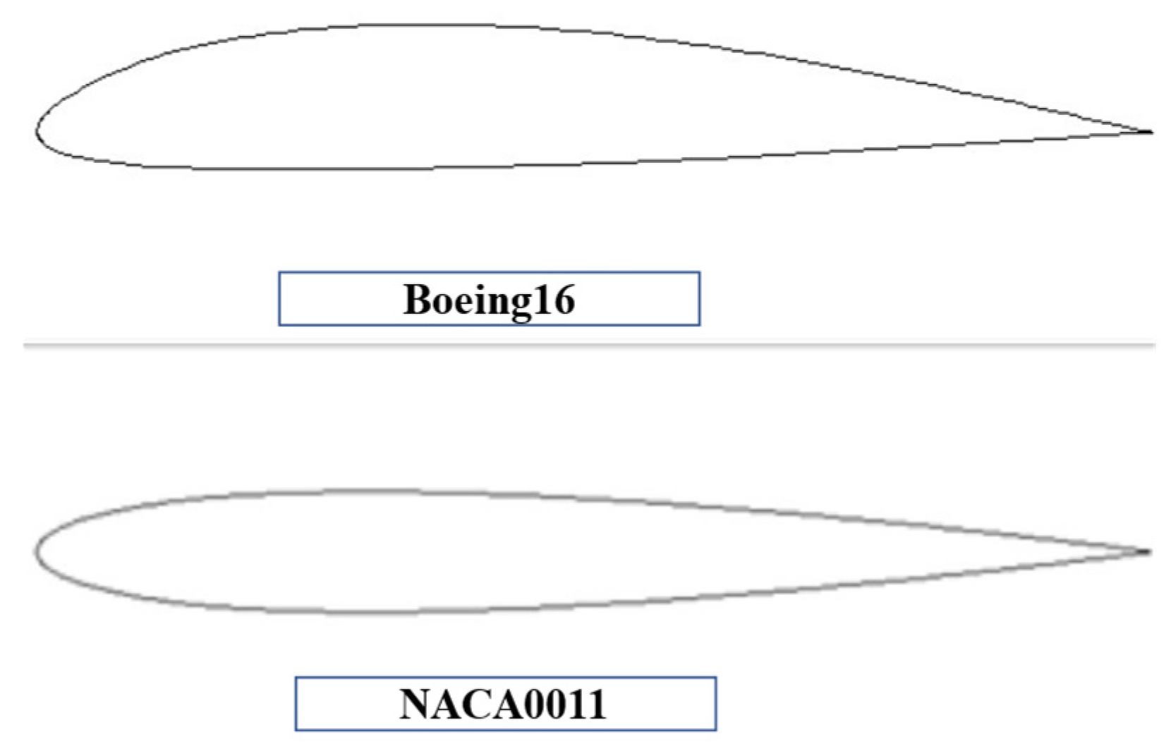 Applsci 13 06743 g006 Applsci 13 06743 g006