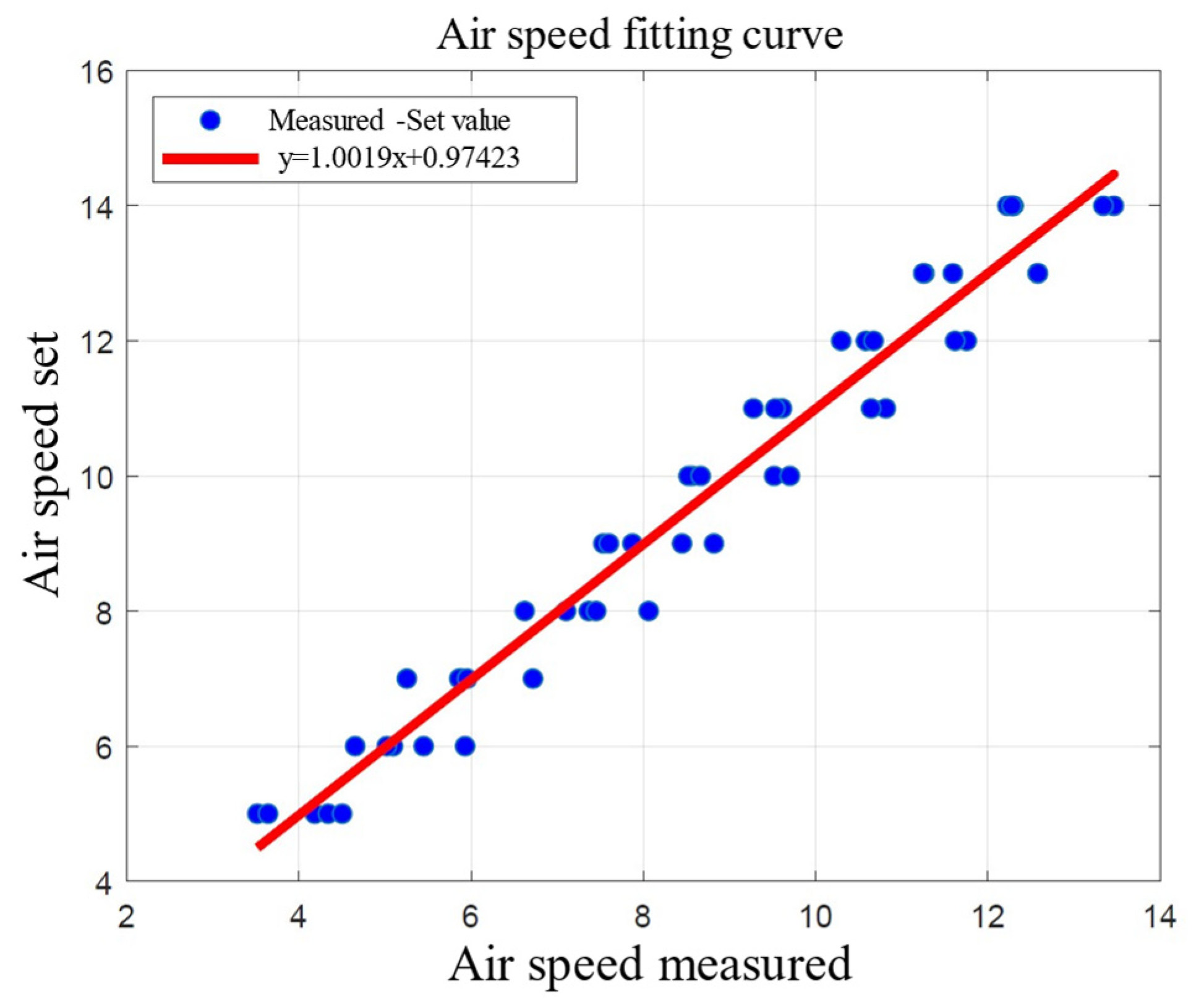 Applsci 13 06743 g009 Applsci 13 06743 g009