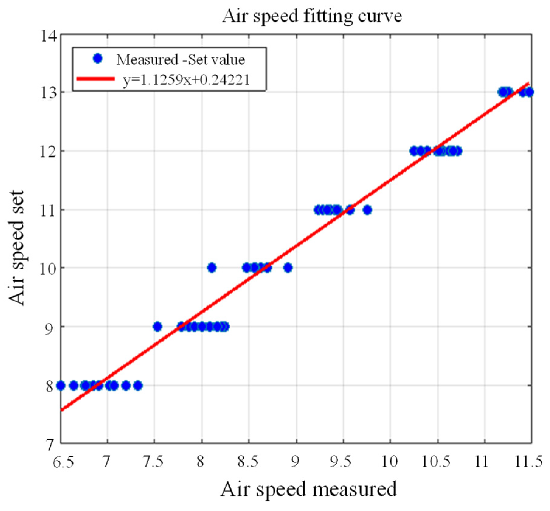 Applsci 13 06743 g010 Applsci 13 06743 g010