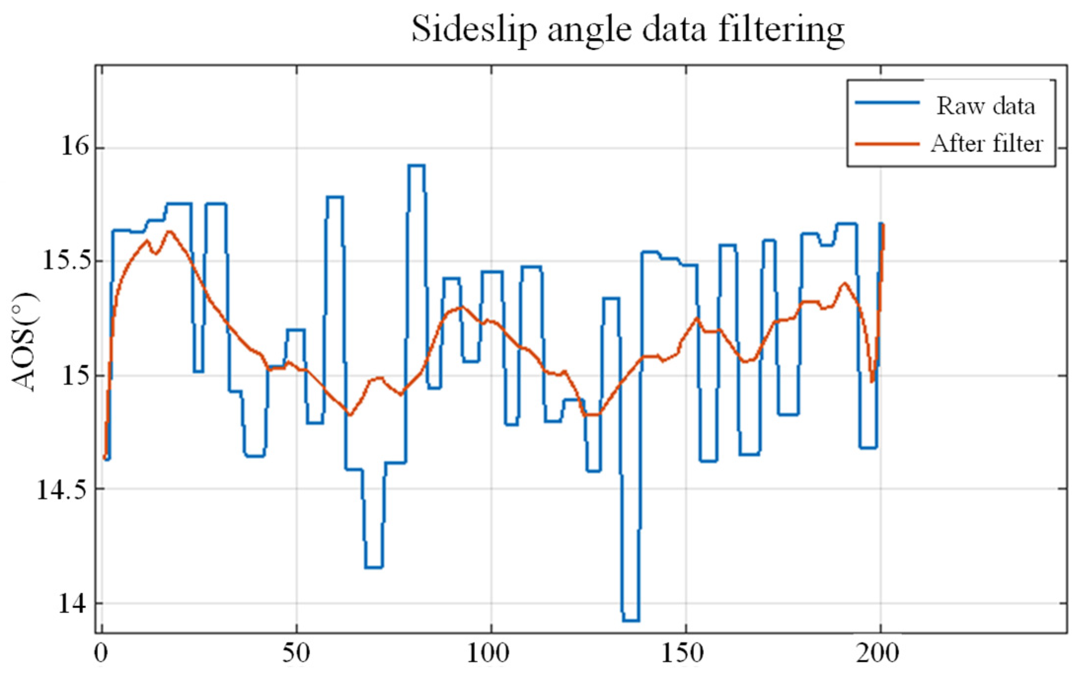 Applsci 13 06743 g011 Applsci 13 06743 g011