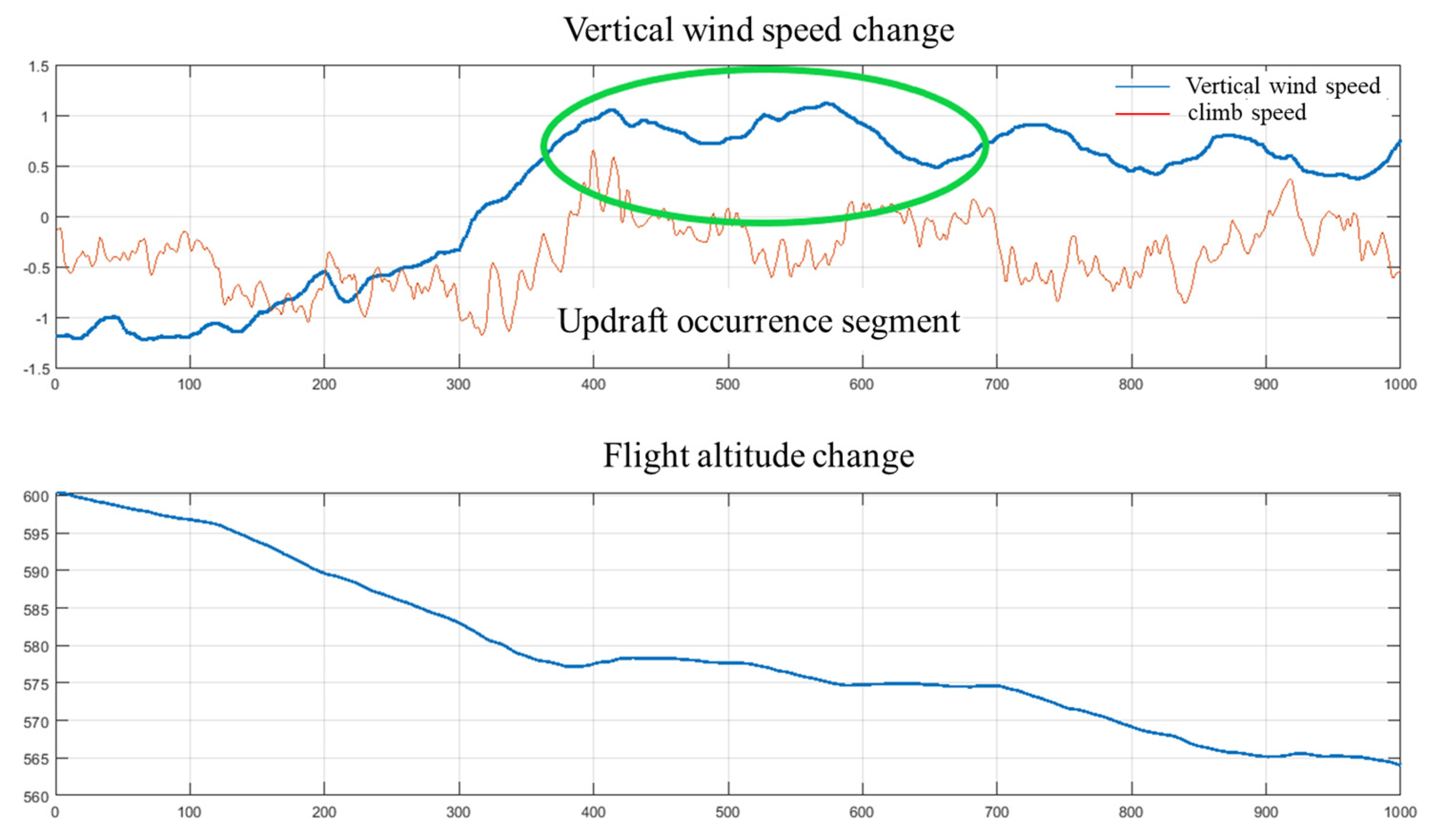Applsci 13 06743 g012 Applsci 13 06743 g012