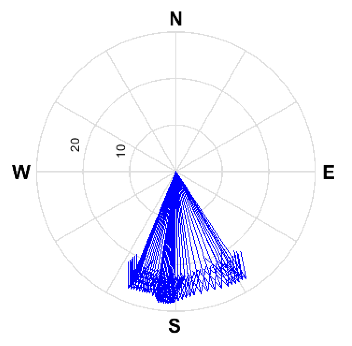 Applsci 13 06743 g013 Applsci 13 06743 g013