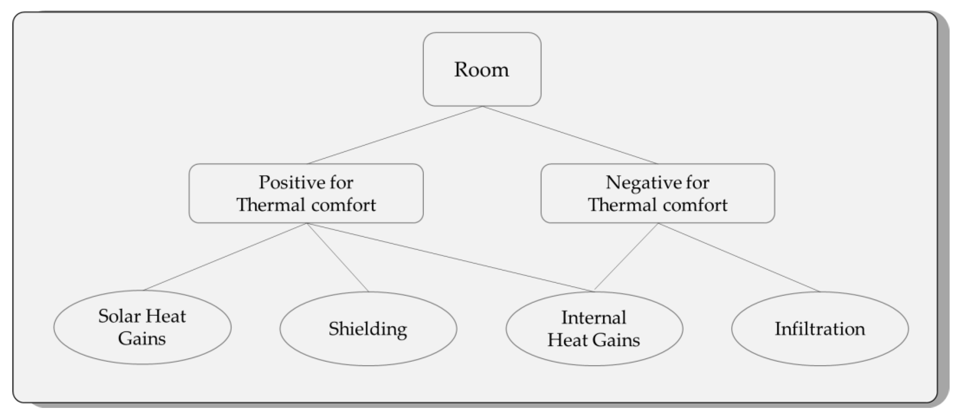 Applsci 13 06744 g003